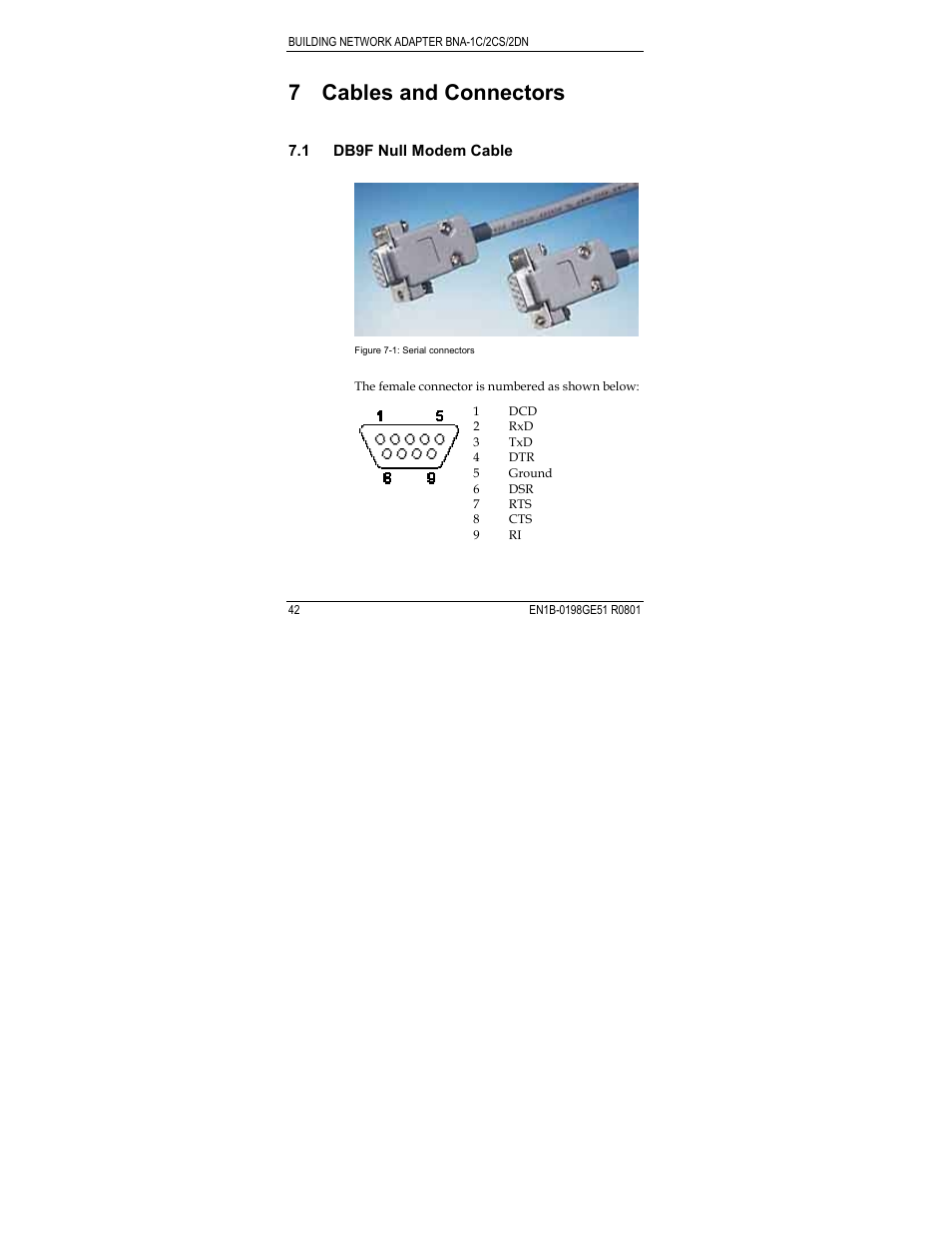 7 cables and connectors | Honeywell Q7055A User Manual | Page 42 / 54