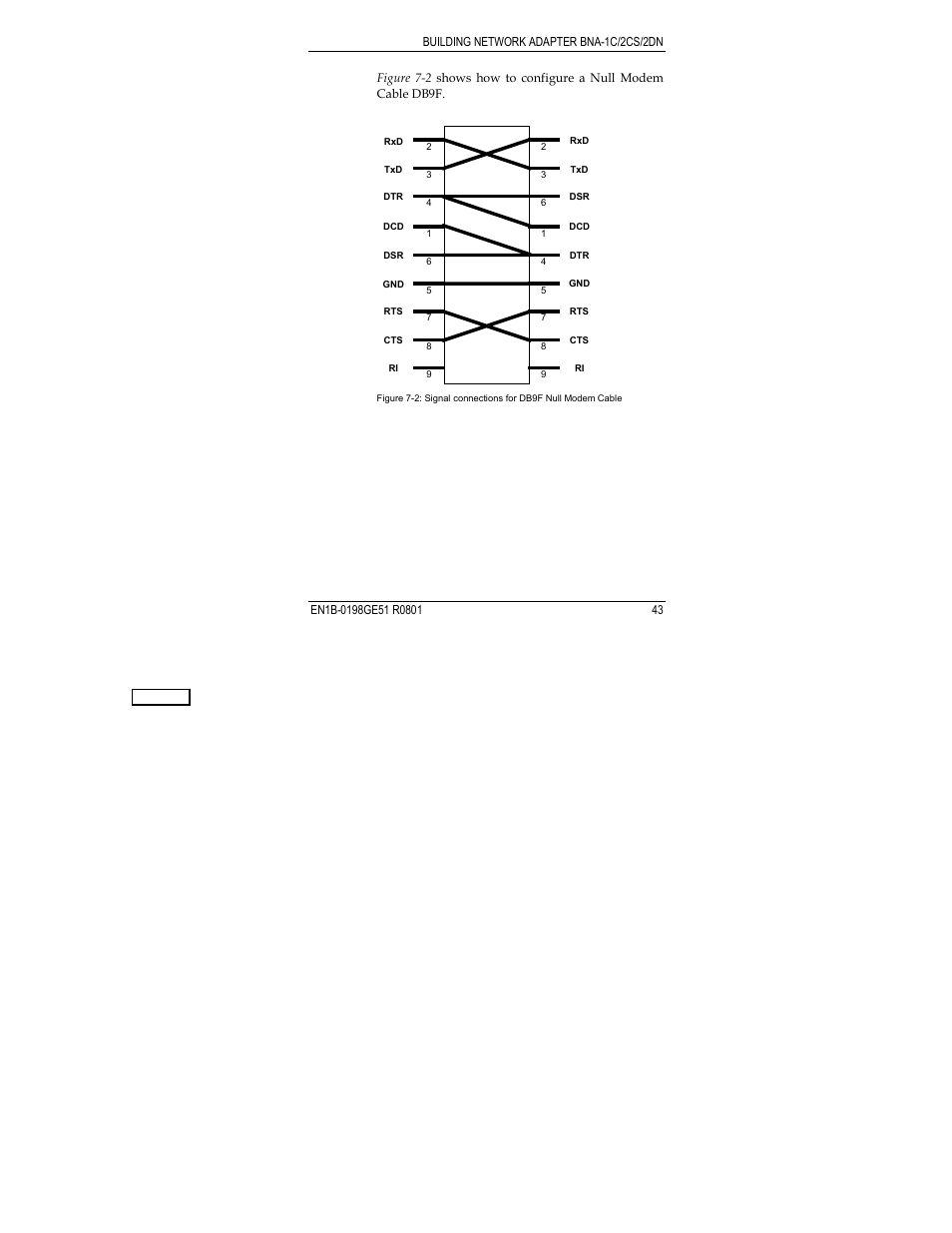 Honeywell Q7055A User Manual | Page 43 / 54