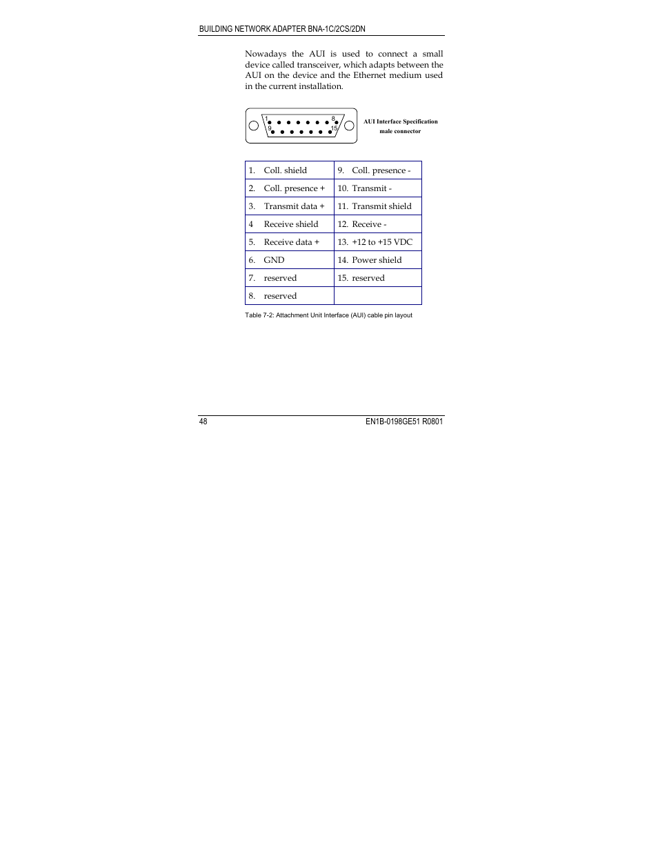 Honeywell Q7055A User Manual | Page 48 / 54