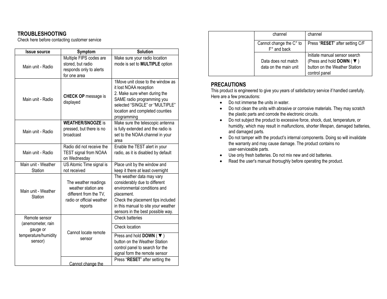 Honeywell TN924W User Manual | Page 23 / 28