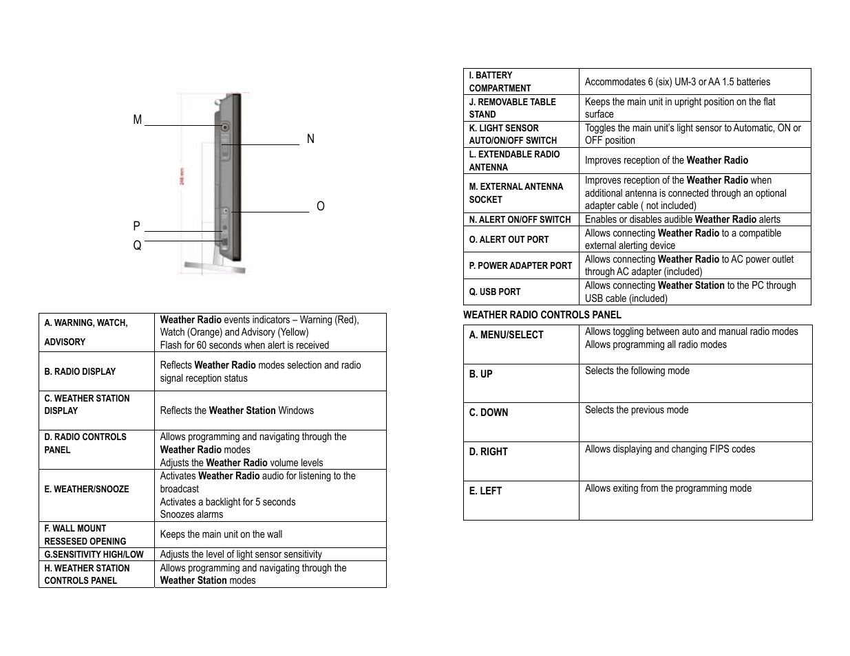 Honeywell TN924W User Manual | Page 8 / 28