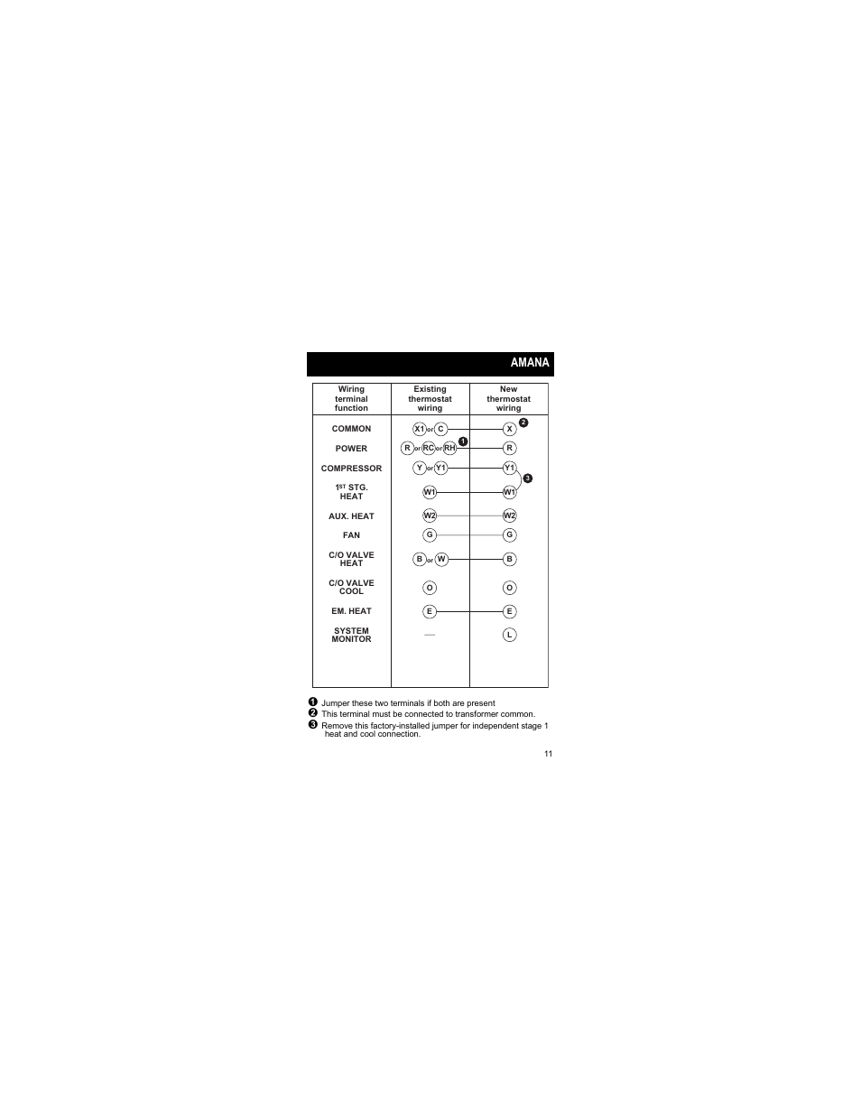 Amana | Honeywell CT70 User Manual | Page 11 / 24