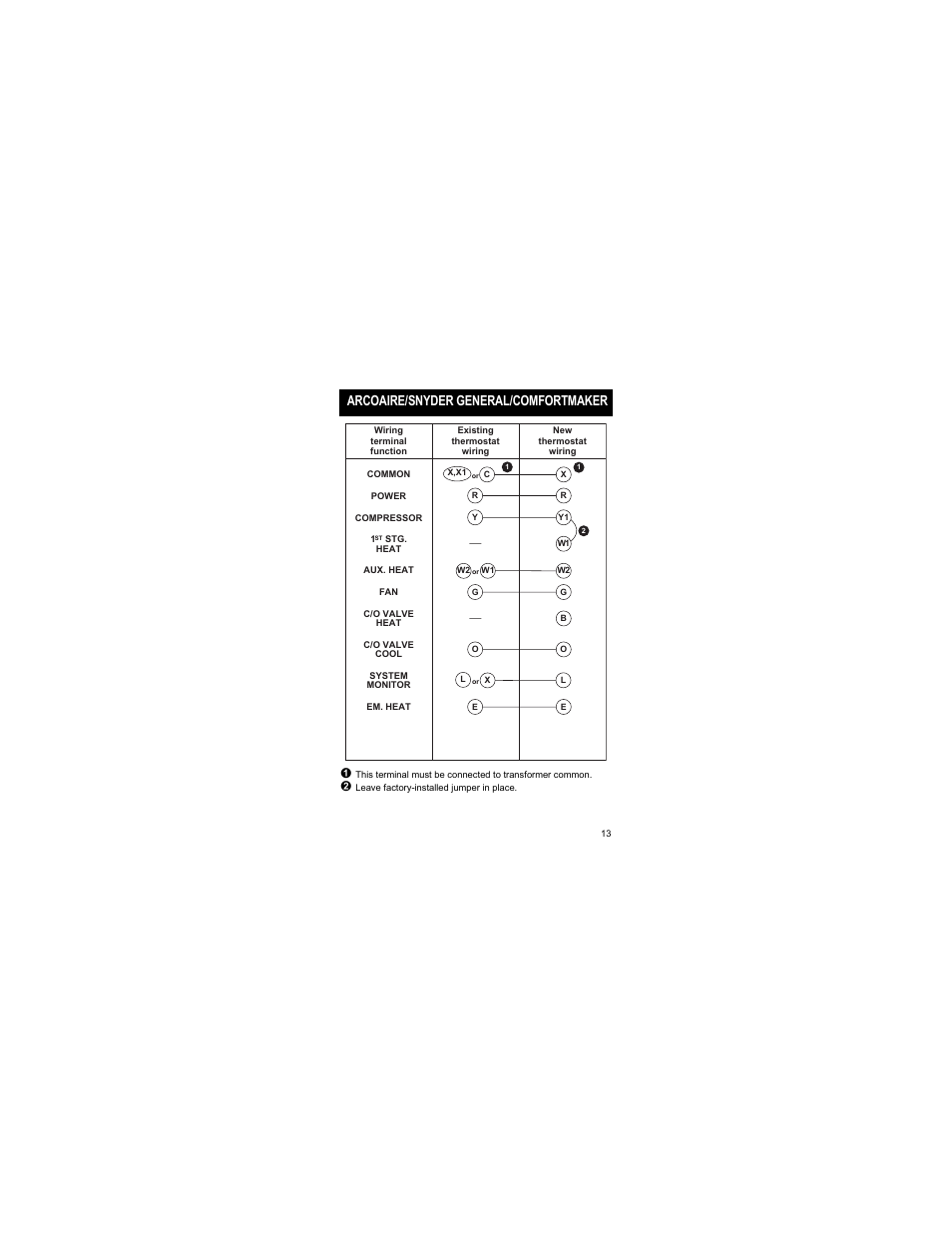 Arcoaire/snyder general/comfortmaker | Honeywell CT70 User Manual | Page 13 / 24