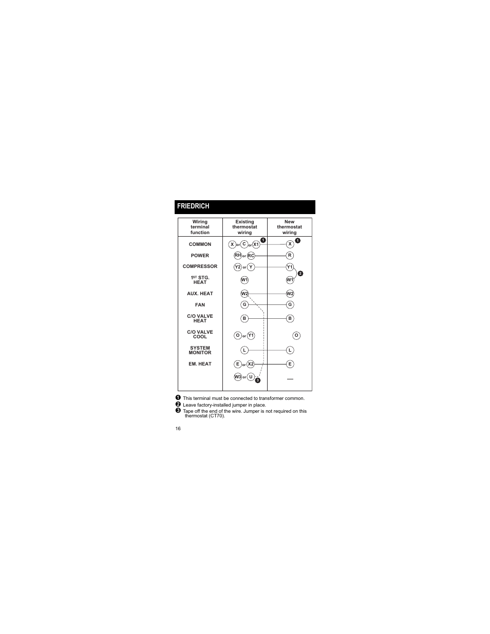 Friedrich | Honeywell CT70 User Manual | Page 16 / 24