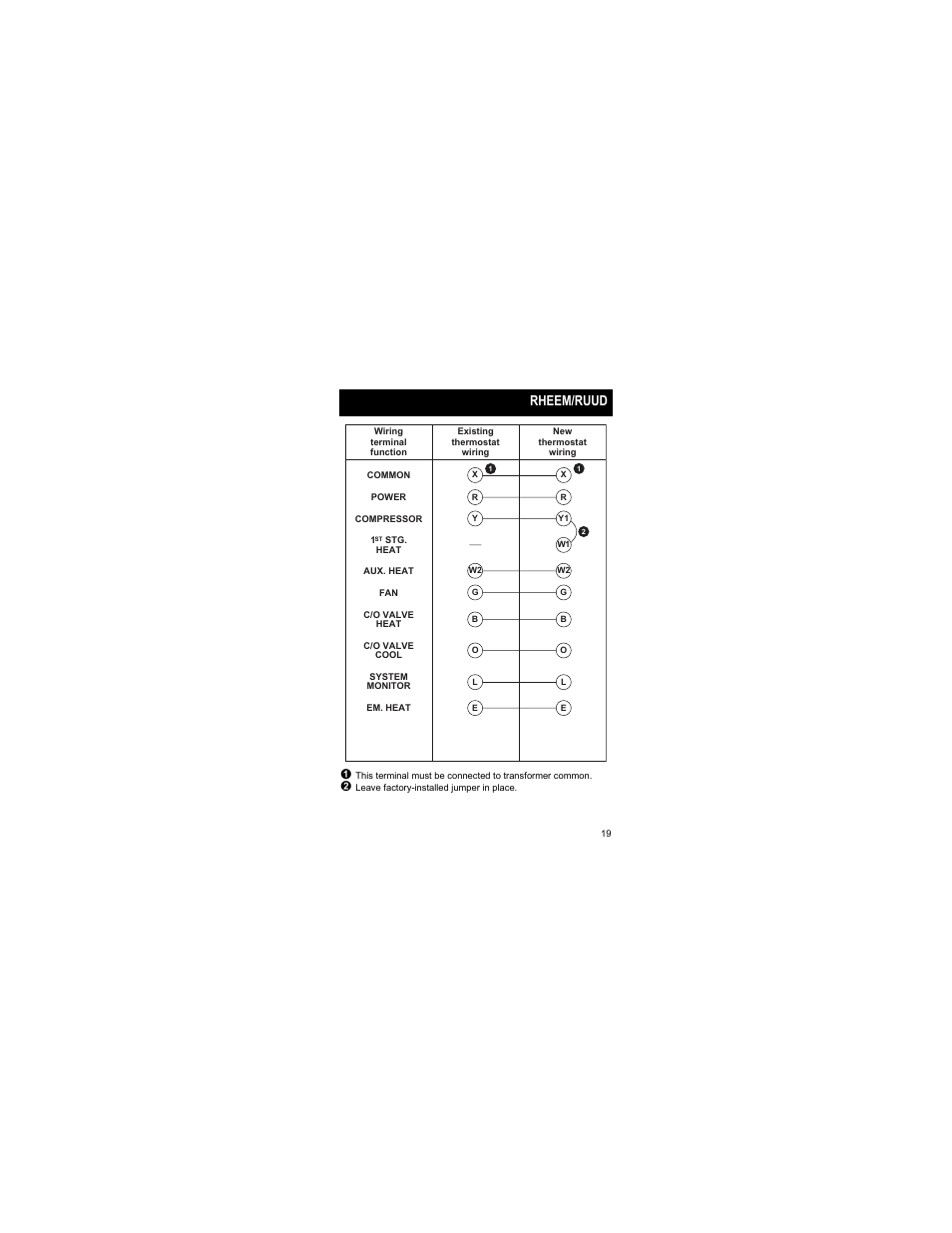 Rheem/ruud | Honeywell CT70 User Manual | Page 19 / 24