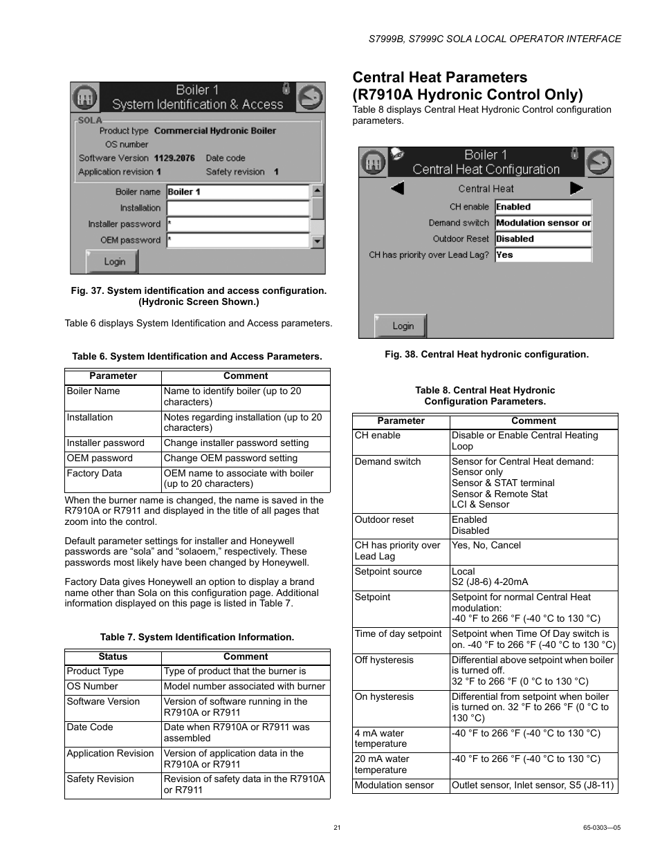 Honeywell Local Operator Interface S7999B User Manual | Page 21 / 68