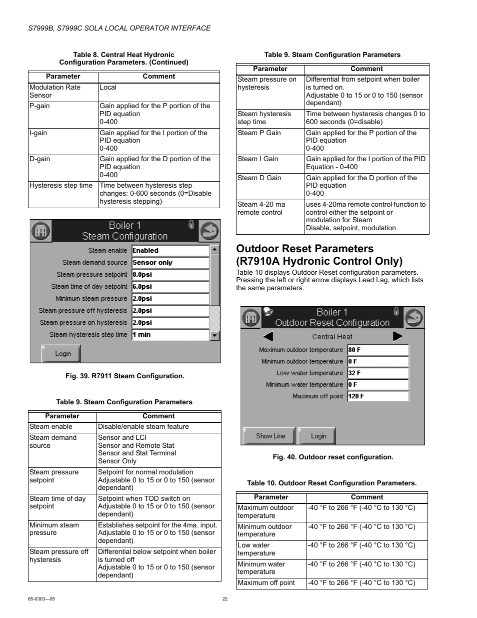 Honeywell Local Operator Interface S7999B User Manual | Page 22 / 68
