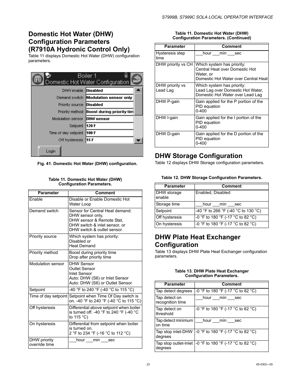 Dhw storage configuration, Dhw plate heat exchanger configuration | Honeywell Local Operator Interface S7999B User Manual | Page 23 / 68