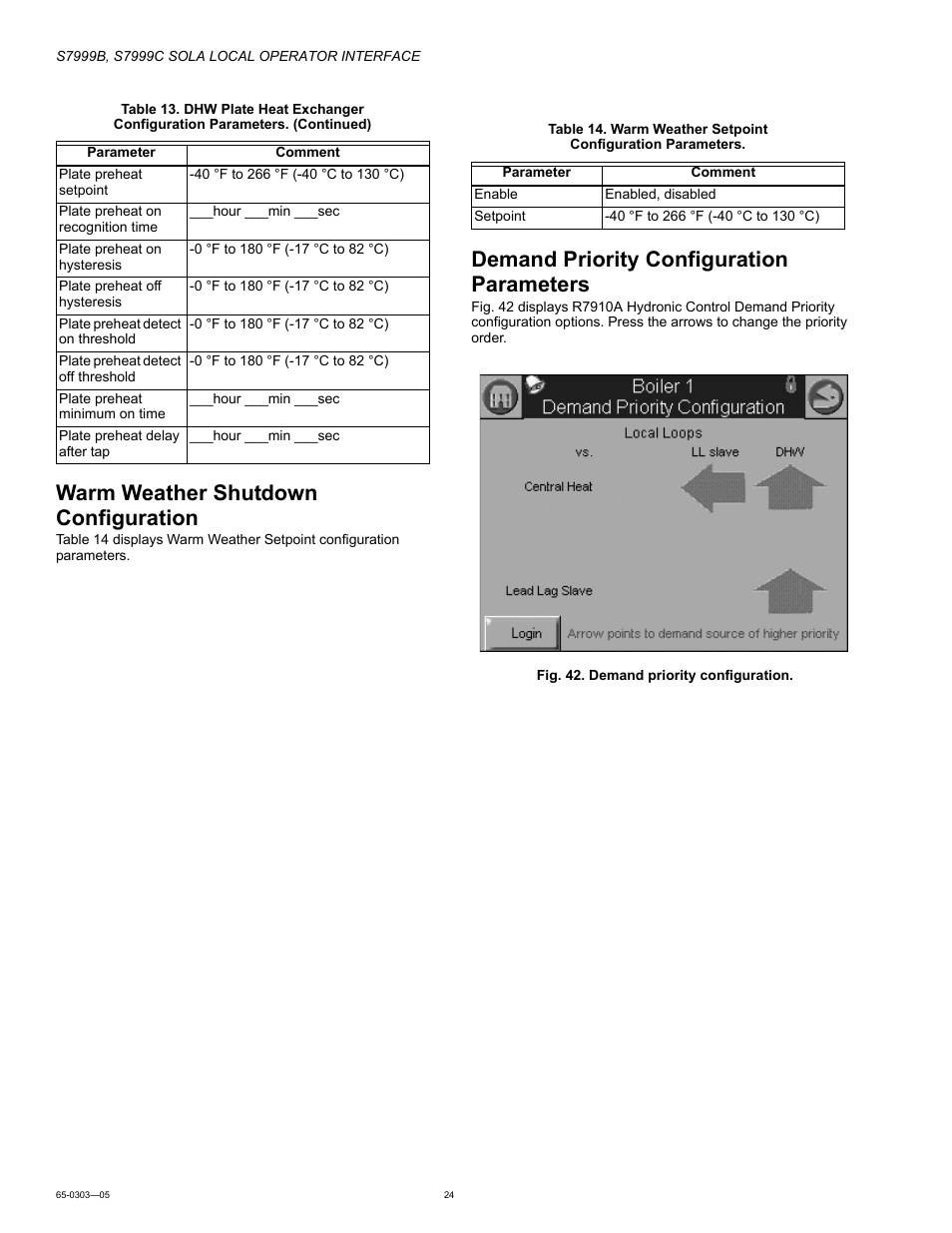 Warm weather shutdown configuration, Demand priority configuration parameters | Honeywell Local Operator Interface S7999B User Manual | Page 24 / 68