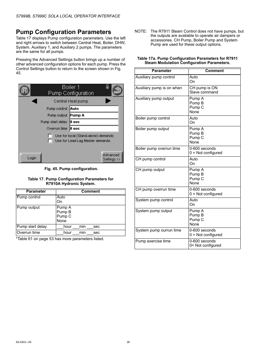 Pump configuration parameters | Honeywell Local Operator Interface S7999B User Manual | Page 26 / 68