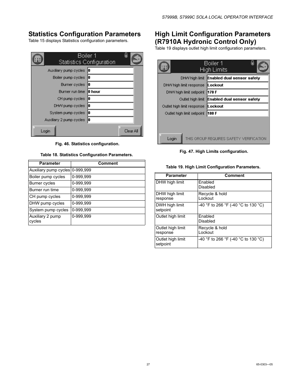 Statistics configuration parameters | Honeywell Local Operator Interface S7999B User Manual | Page 27 / 68