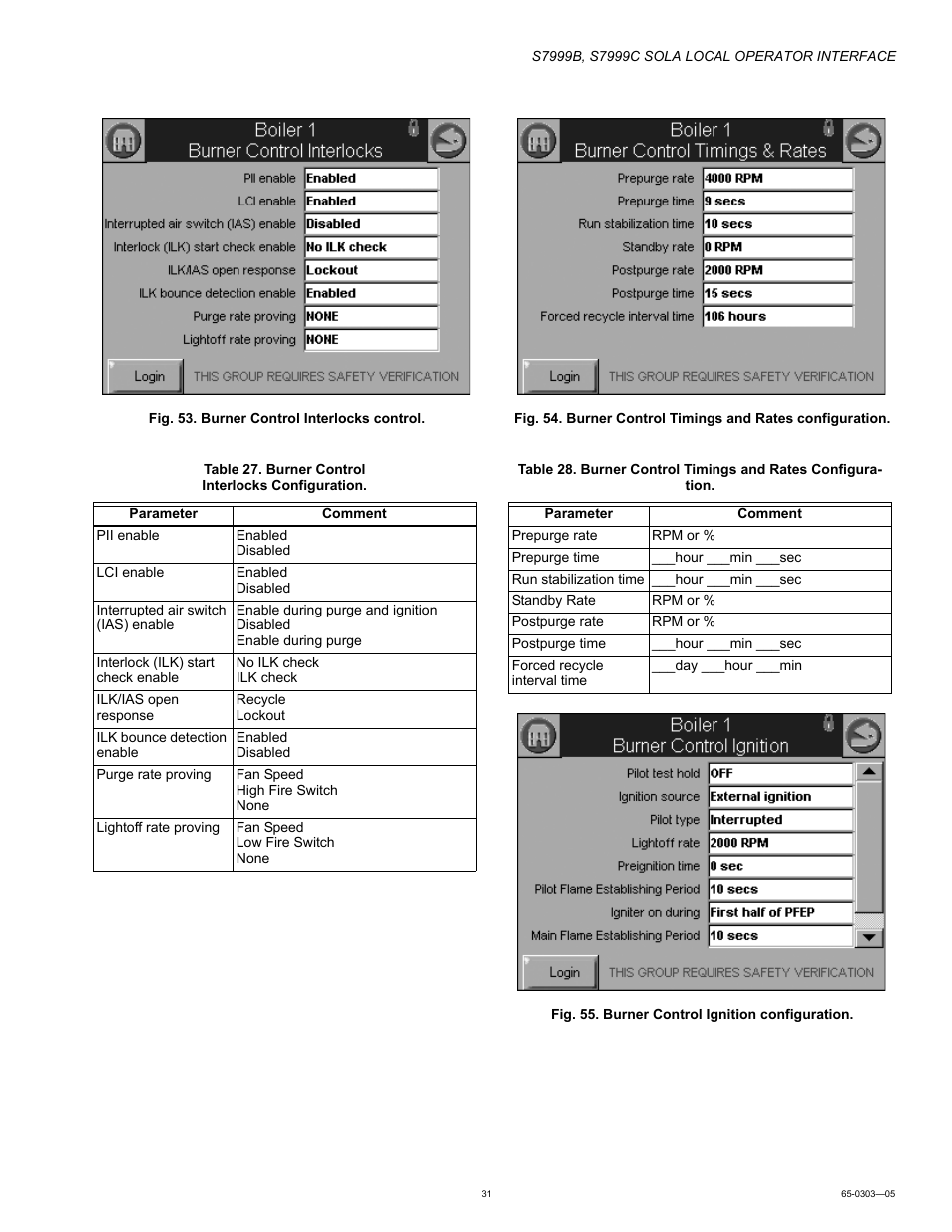 Honeywell Local Operator Interface S7999B User Manual | Page 31 / 68