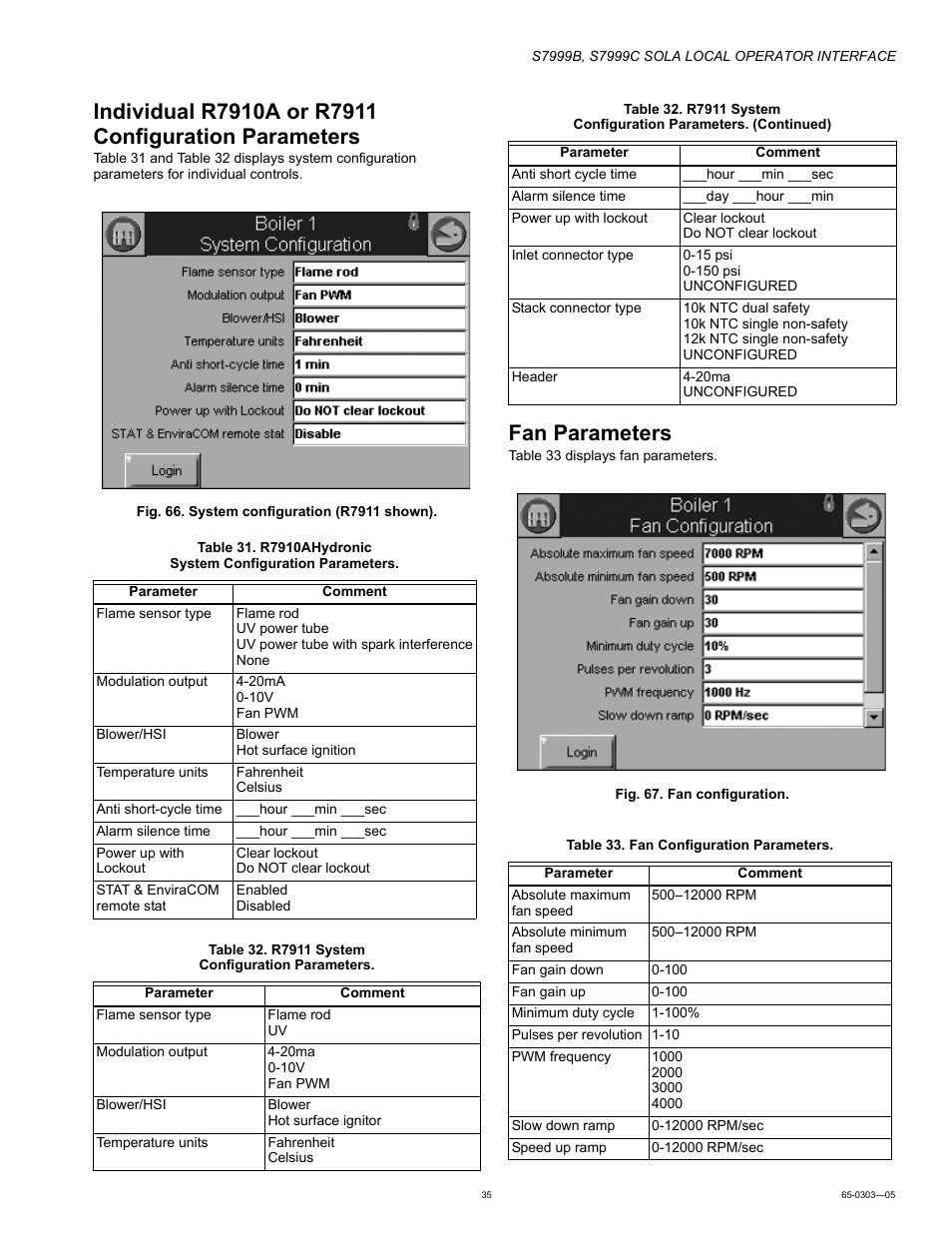 Fan parameters | Honeywell Local Operator Interface S7999B User Manual | Page 35 / 68