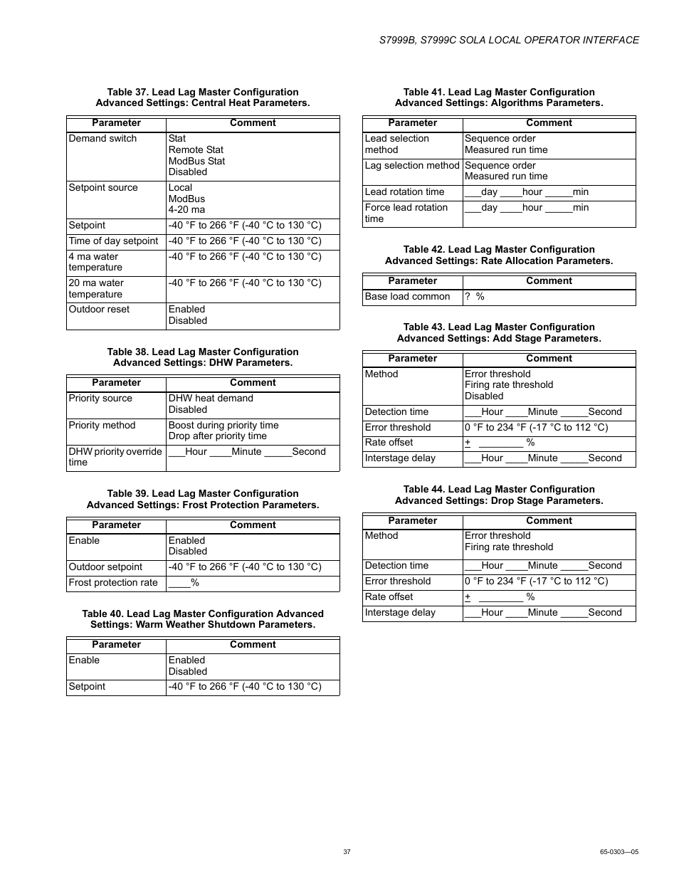 Honeywell Local Operator Interface S7999B User Manual | Page 37 / 68