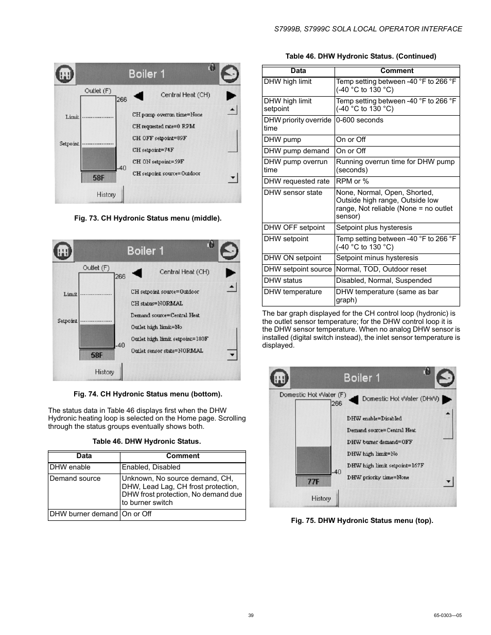 Honeywell Local Operator Interface S7999B User Manual | Page 39 / 68