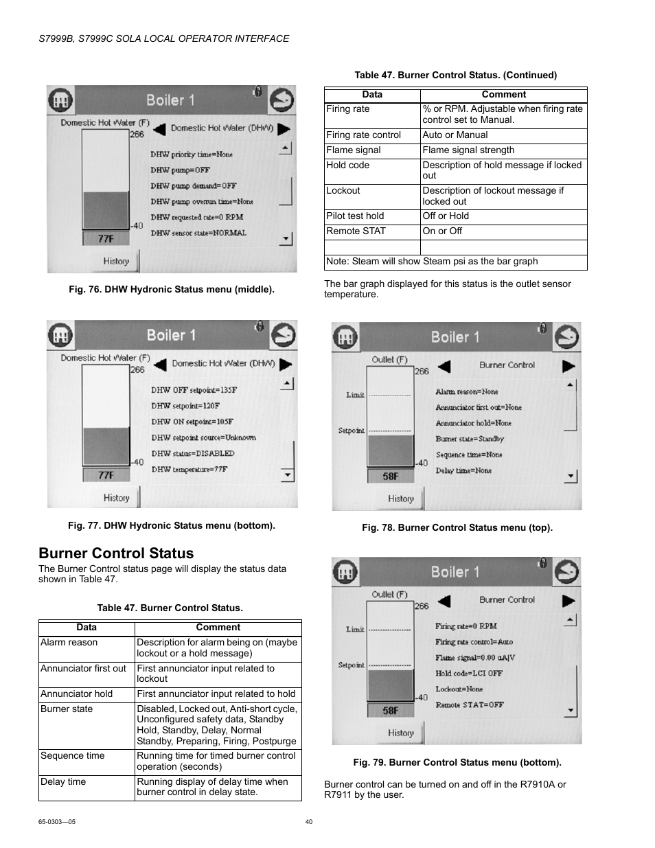 Burner control status | Honeywell Local Operator Interface S7999B User Manual | Page 40 / 68