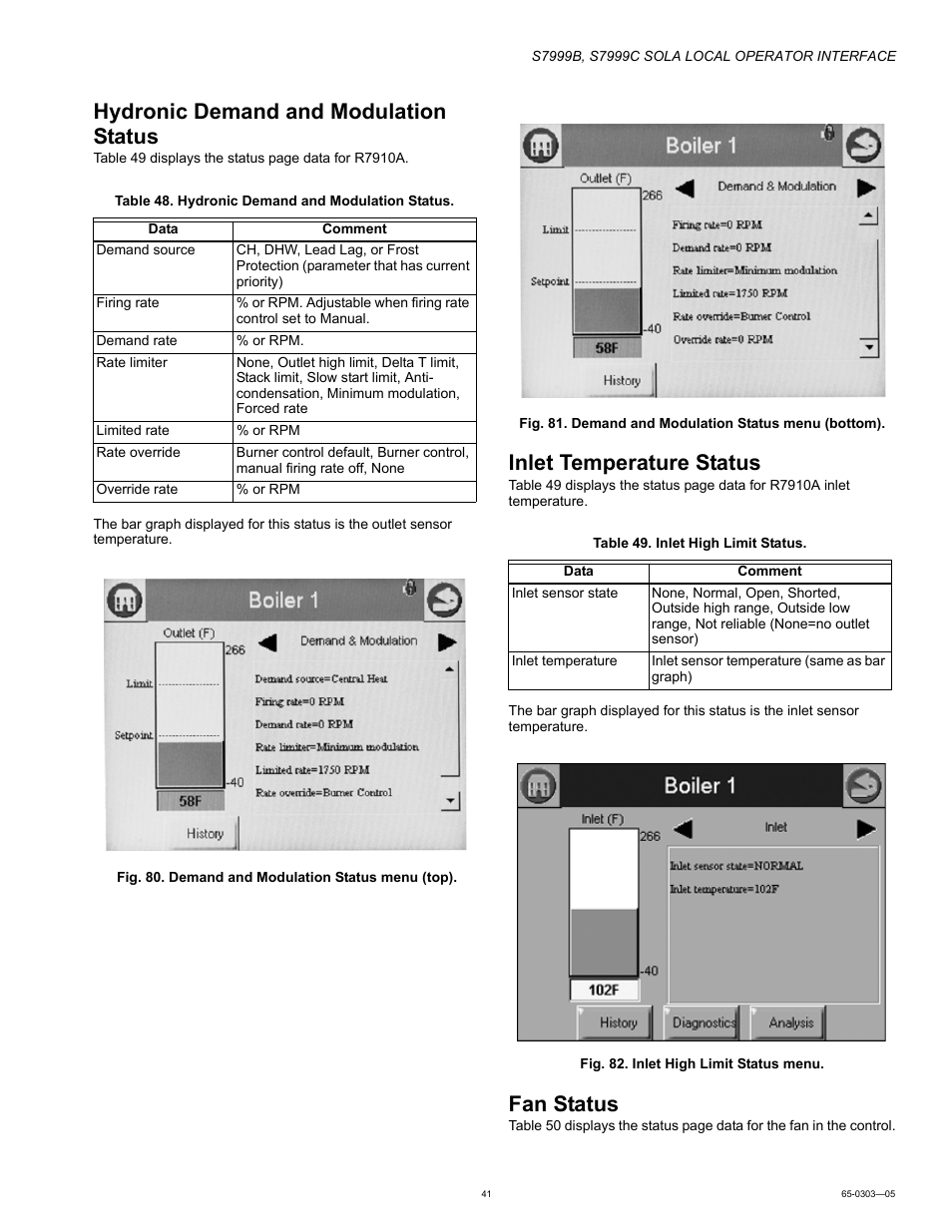 Hydronic demand and modulation status, Inlet temperature status, Fan status | Honeywell Local Operator Interface S7999B User Manual | Page 41 / 68