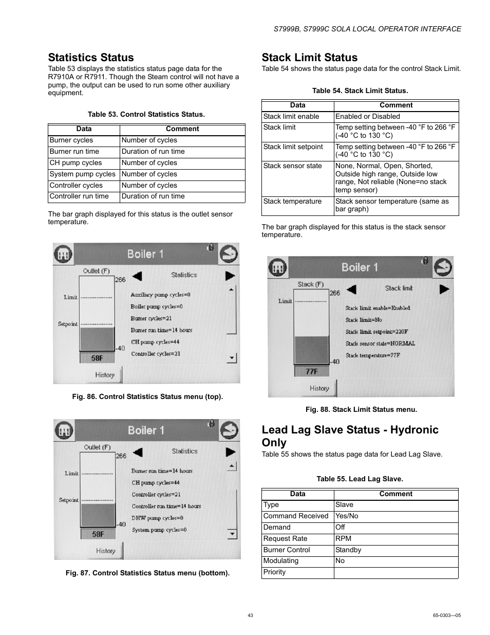 Statistics status, Stack limit status, Lead lag slave status - hydronic only | Honeywell Local Operator Interface S7999B User Manual | Page 43 / 68