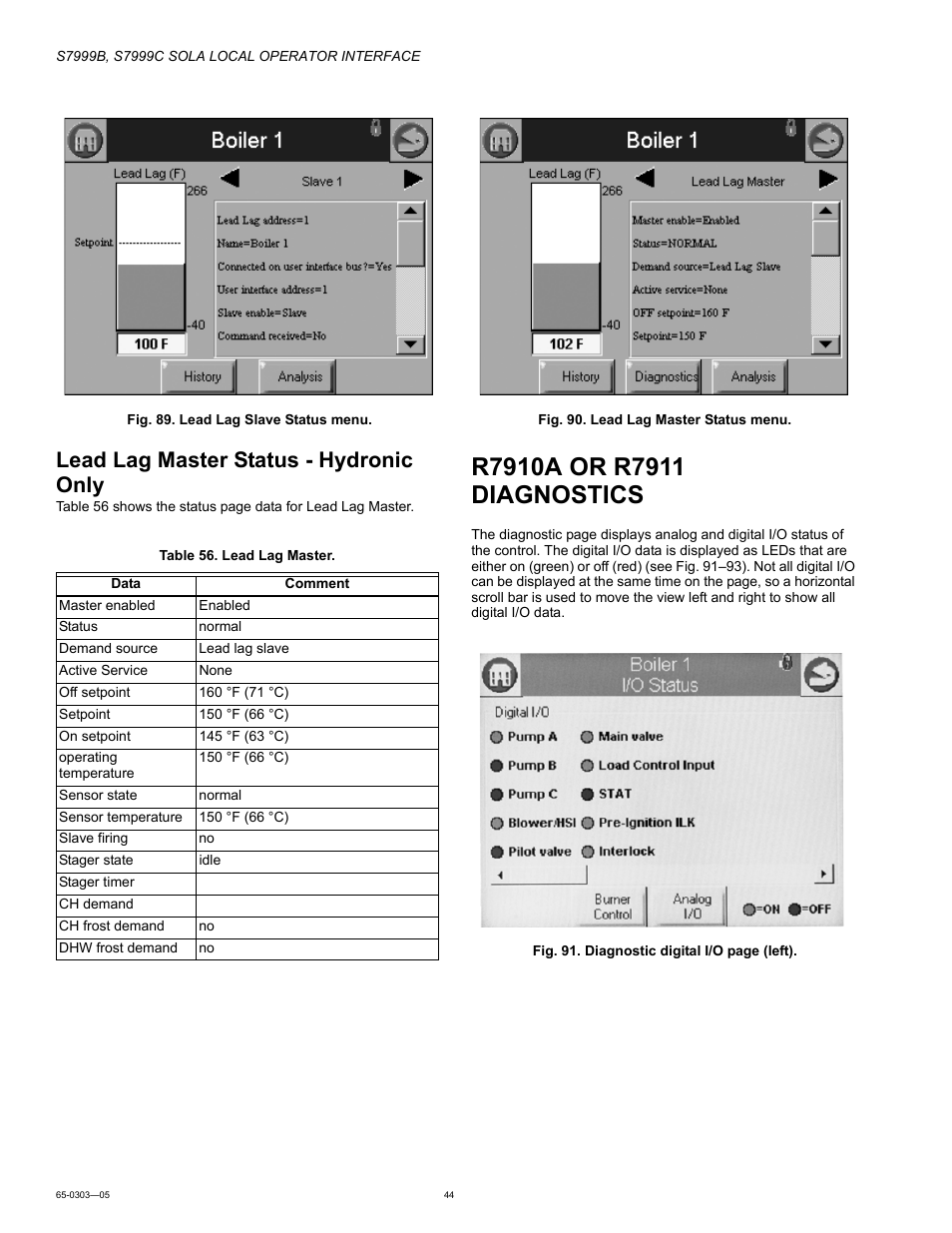 Lead lag master status - hydronic only, R7910a or r7911 diagnostics | Honeywell Local Operator Interface S7999B User Manual | Page 44 / 68
