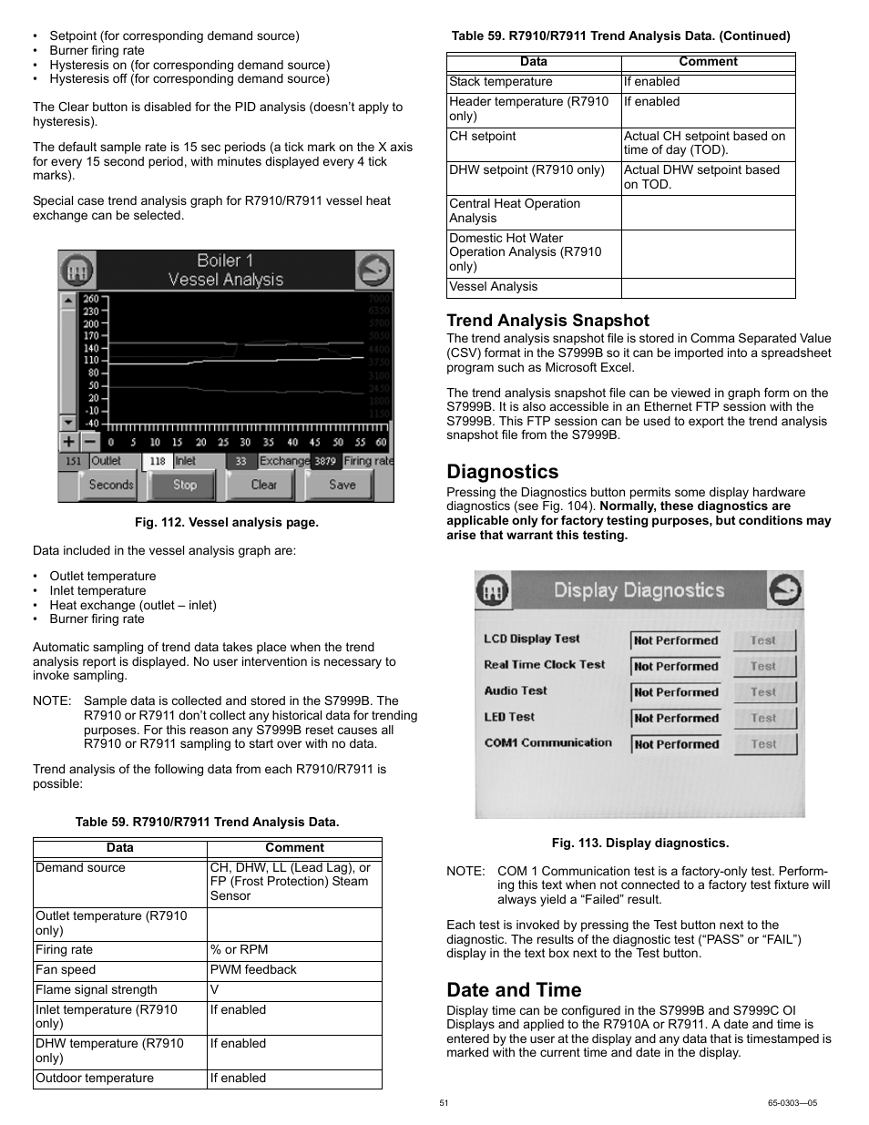 Diagnostics, Date and time, Trend analysis snapshot | Honeywell Local Operator Interface S7999B User Manual | Page 51 / 68