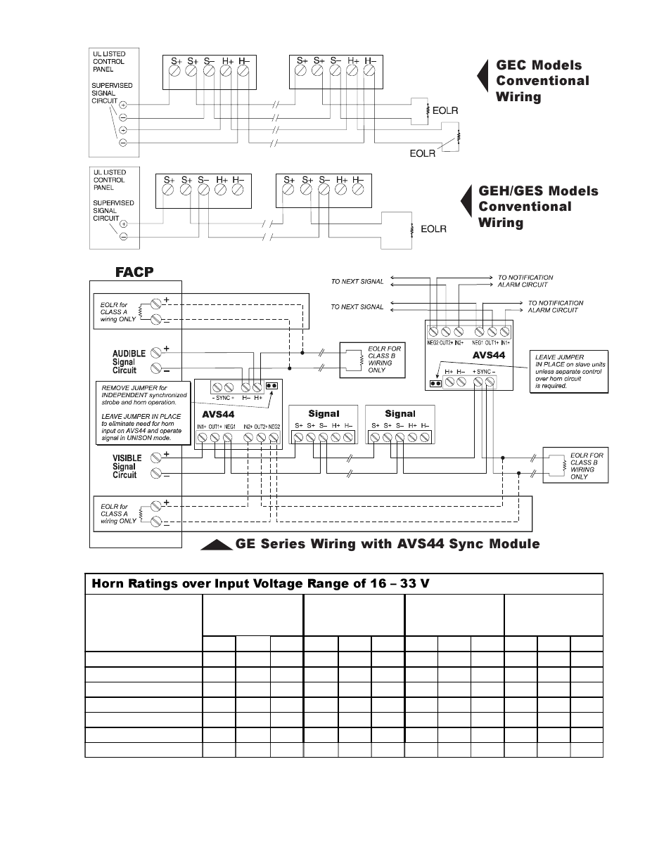 Honeywell GES User Manual | Page 3 / 3