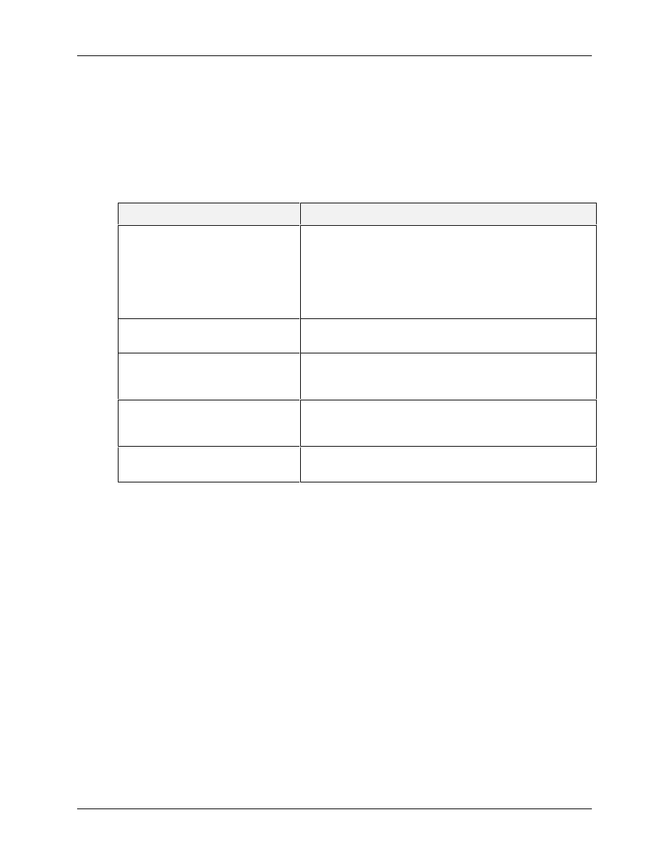 2 system status messages | Honeywell 9782 Series User Manual | Page 110 / 148