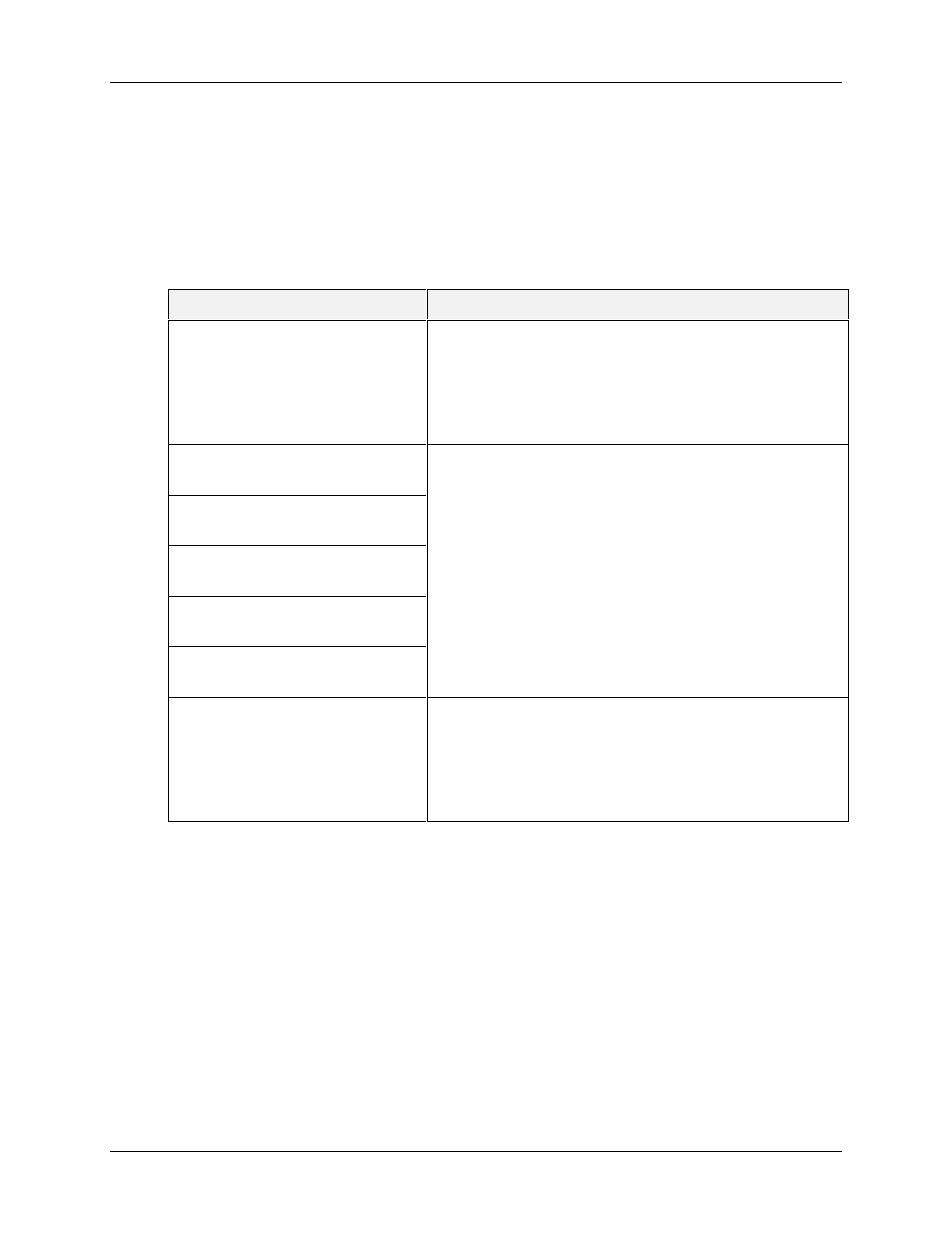 3 process alarm messages | Honeywell 9782 Series User Manual | Page 111 / 148