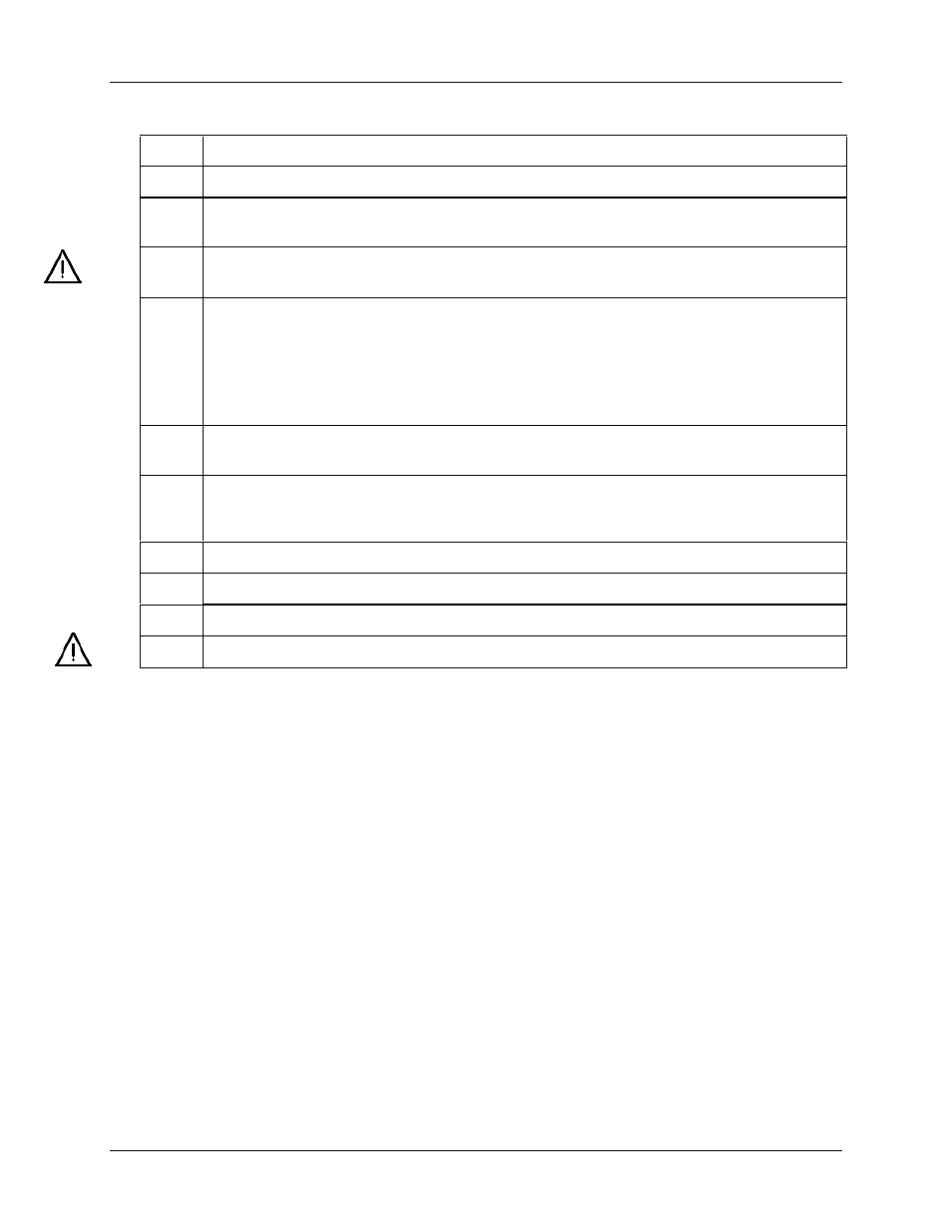Honeywell 9782 Series User Manual | Page 131 / 148