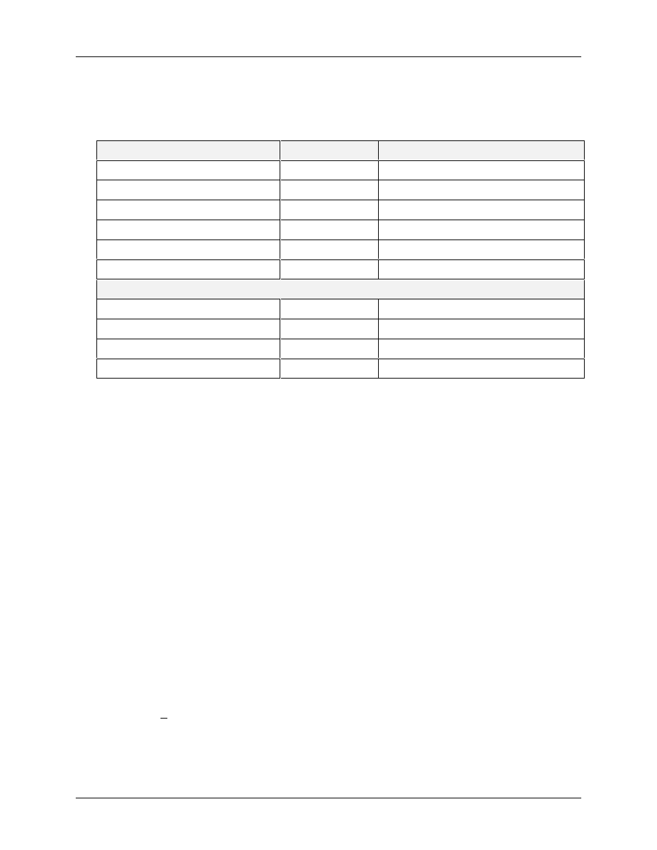 Honeywell 9782 Series User Manual | Page 35 / 148