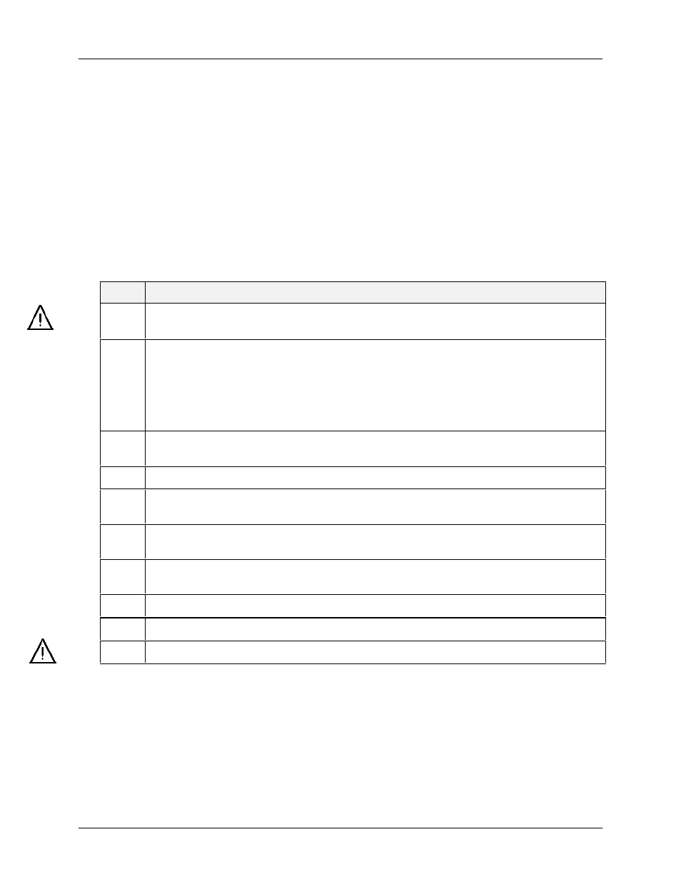 Honeywell 9782 Series User Manual | Page 91 / 148