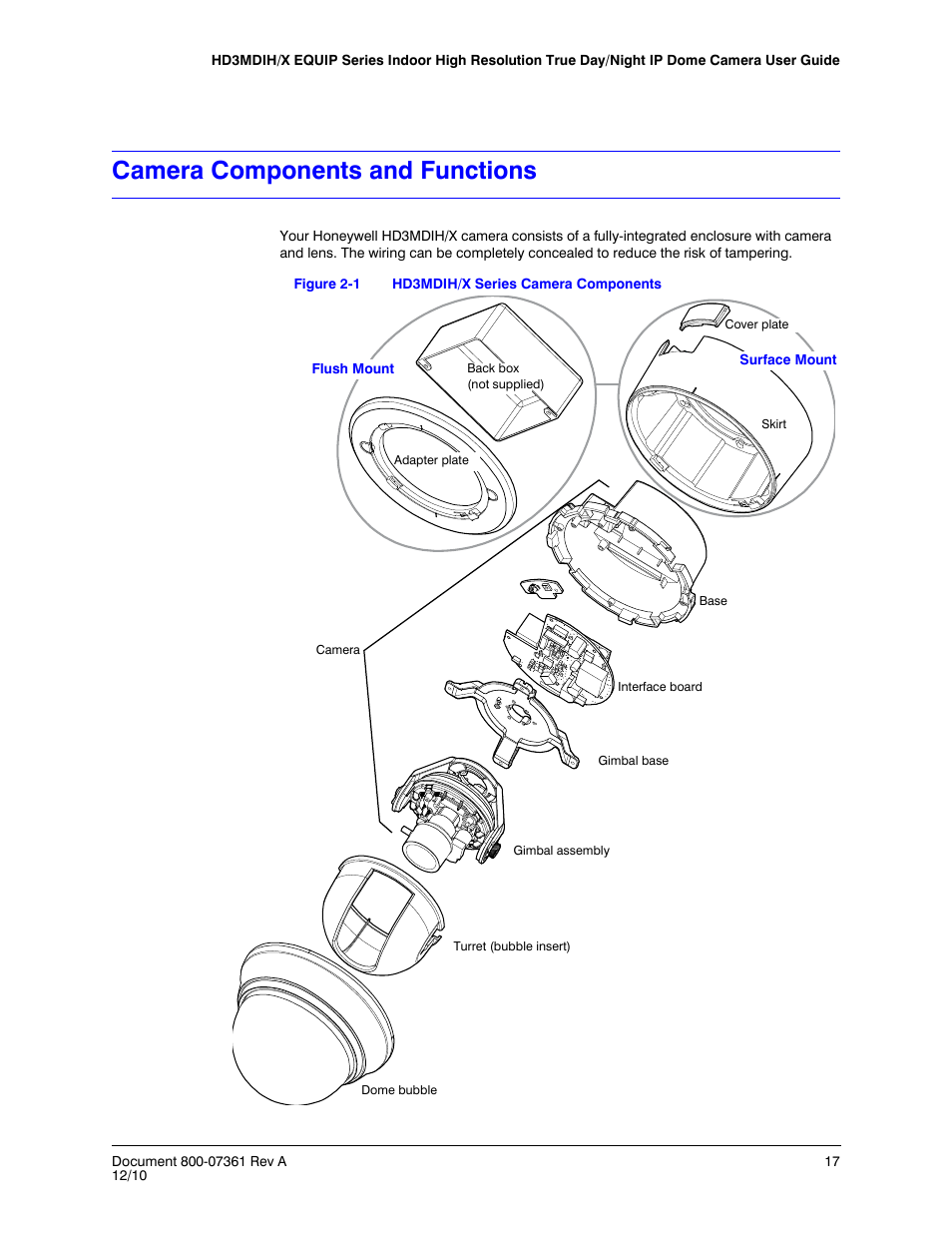 Camera components and functions, Figure 2-1, Hd3mdih/x series camera components | Honeywell EQUIP HD3MDIHX User Manual | Page 17 / 80