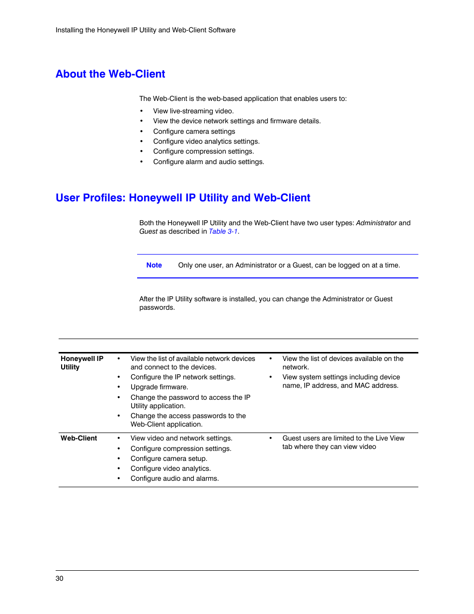 About the web-client, User profiles: honeywell ip utility and web-client, Table 3-1 | Honeywell EQUIP HD3MDIHX User Manual | Page 30 / 80