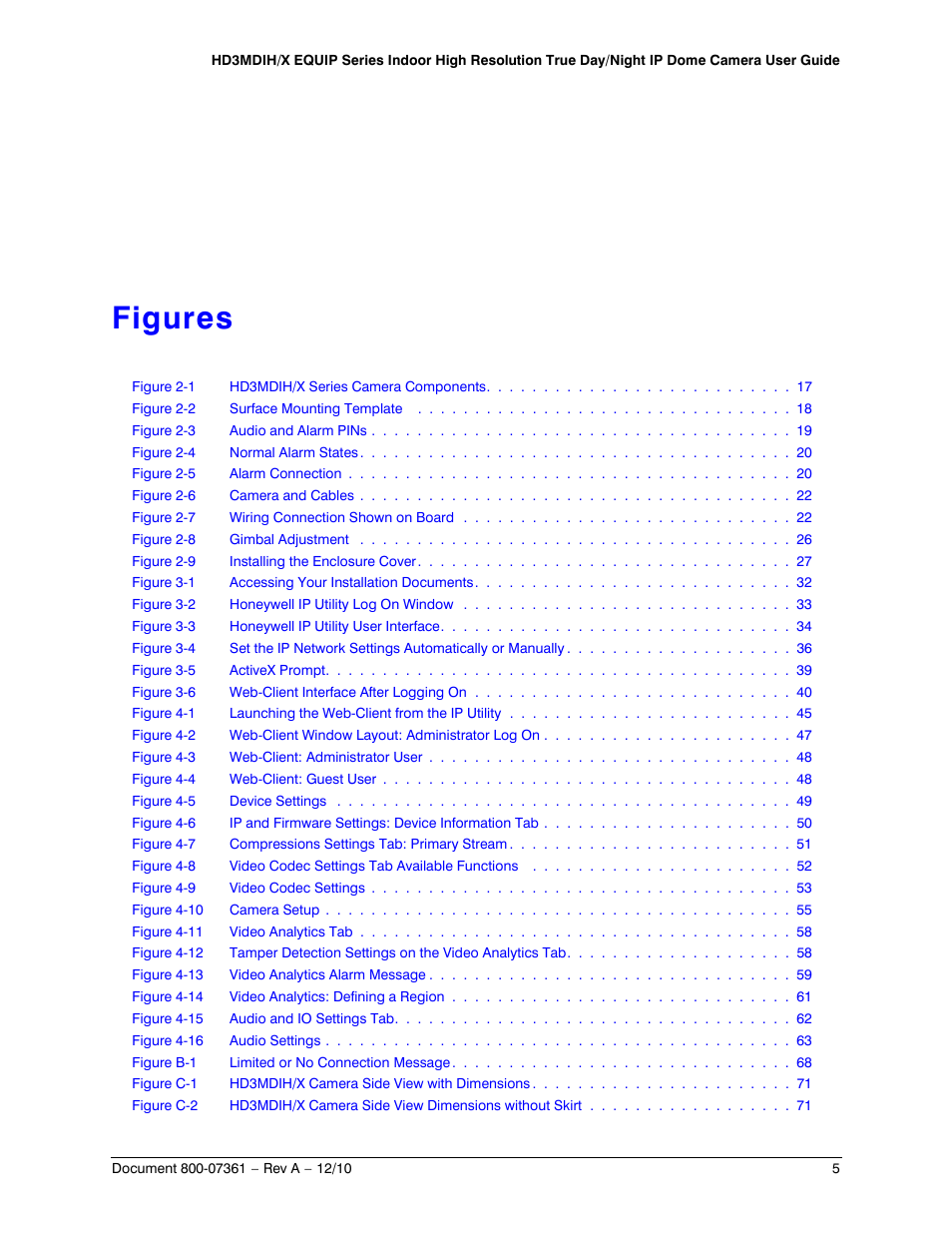 Figures | Honeywell EQUIP HD3MDIHX User Manual | Page 5 / 80