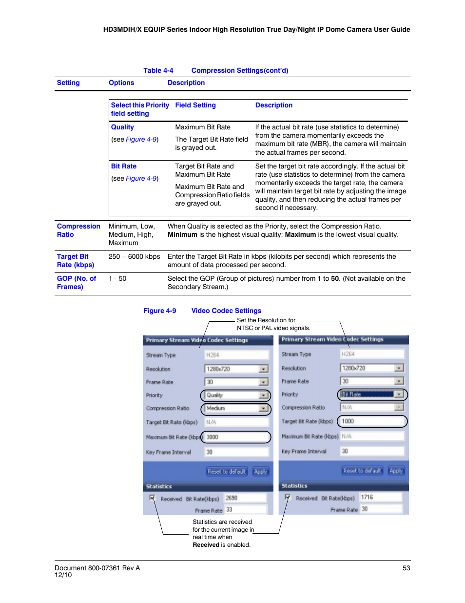 Figure 4-9, Video codec settings | Honeywell EQUIP HD3MDIHX User Manual | Page 53 / 80