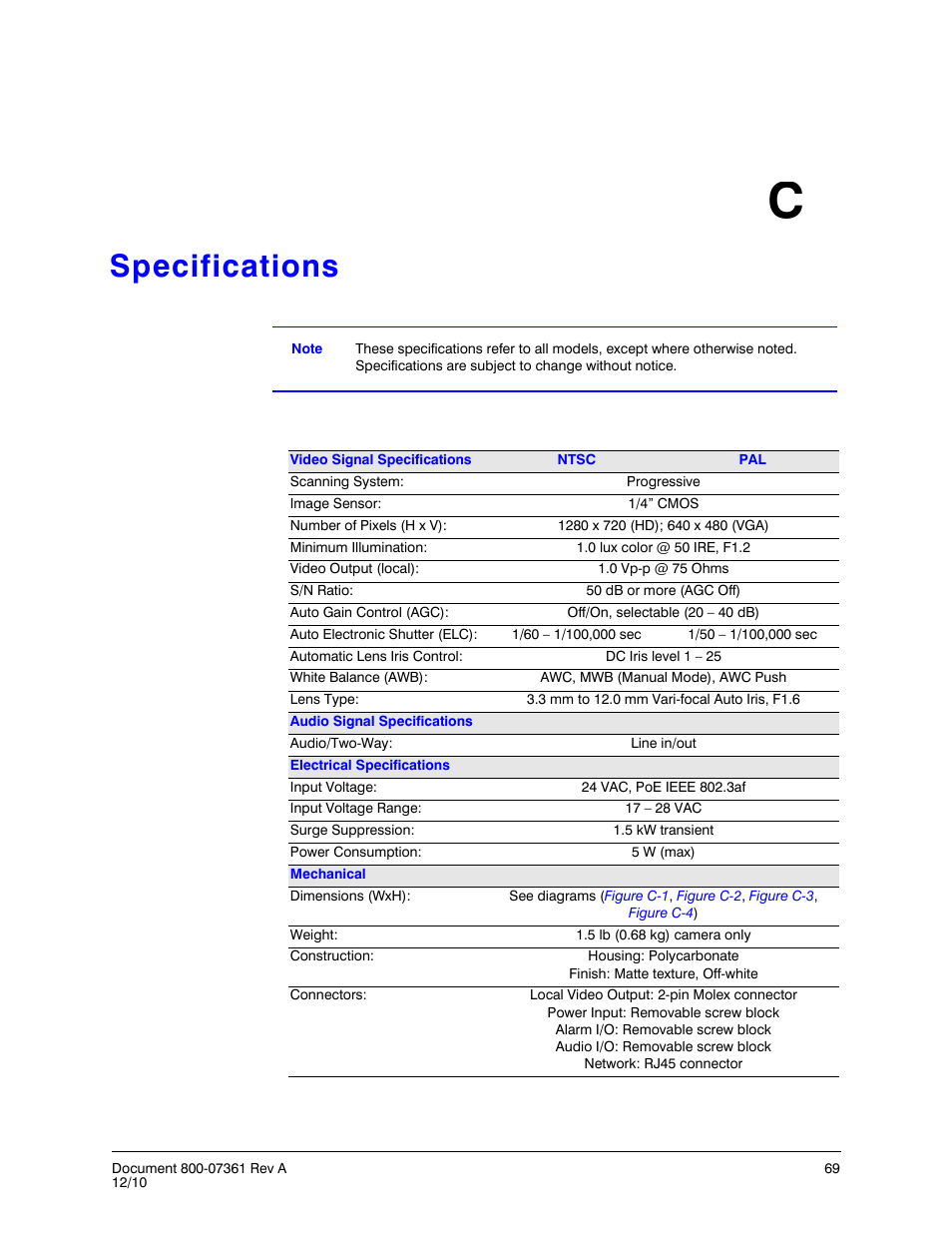 Specifications c, Appendix c, Specifications | Appendix c, specifications, Provides | Honeywell EQUIP HD3MDIHX User Manual | Page 69 / 80