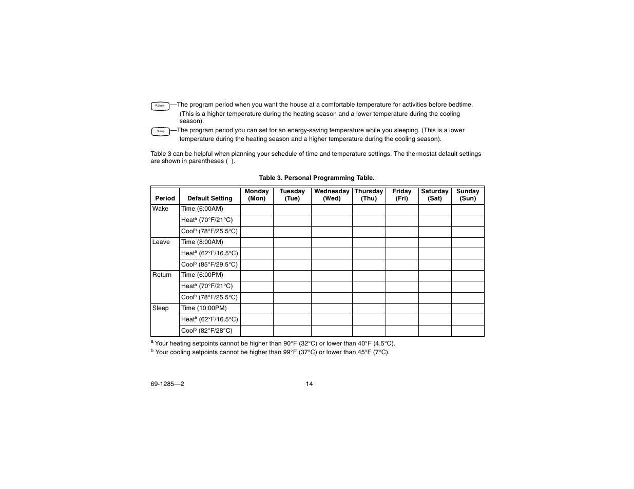 Honeywell CT3650 User Manual | Page 14 / 24