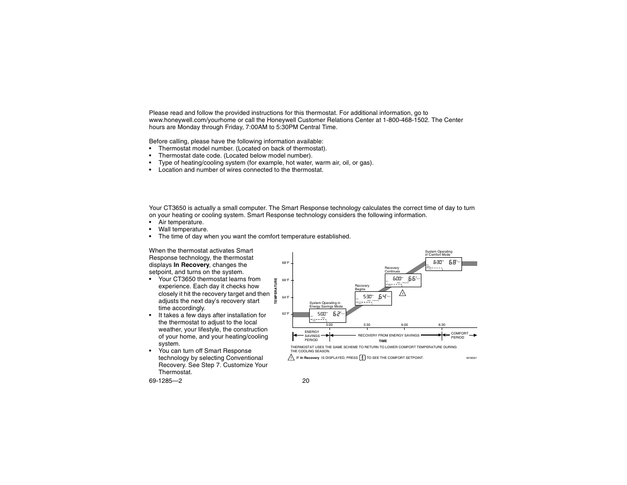 Toll-free customer assistance, Smart response™ technology | Honeywell CT3650 User Manual | Page 20 / 24