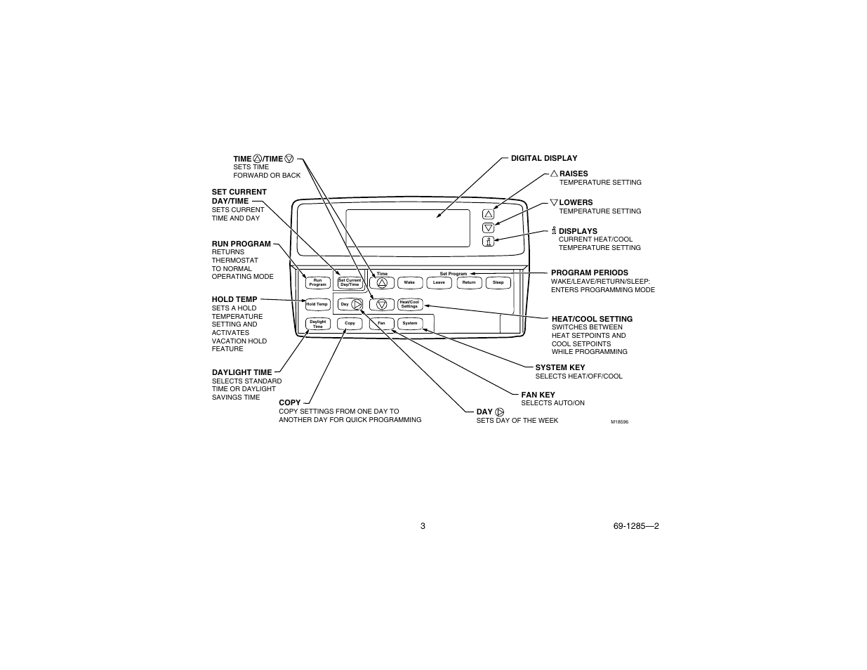 Honeywell CT3650 User Manual | Page 3 / 24