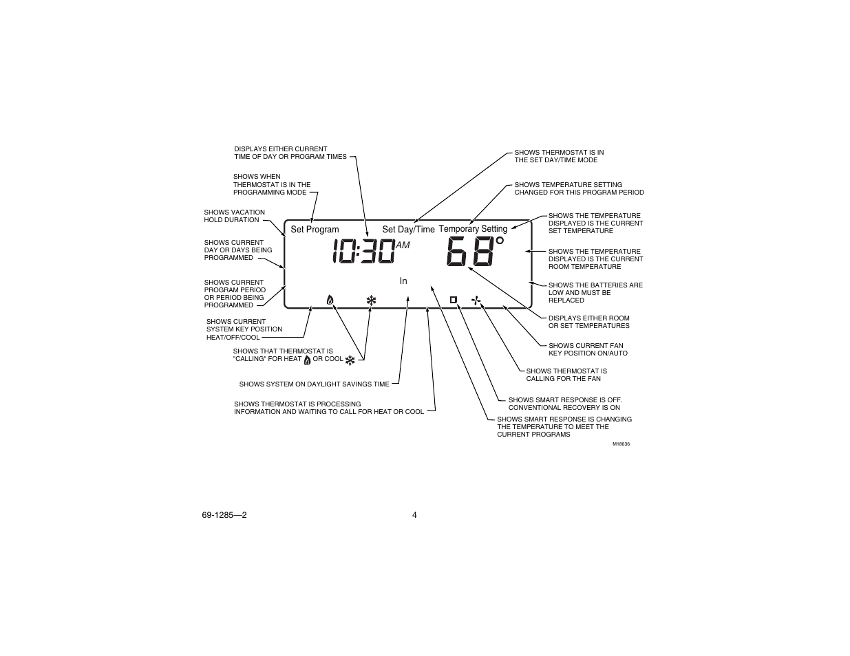 Honeywell CT3650 User Manual | Page 4 / 24