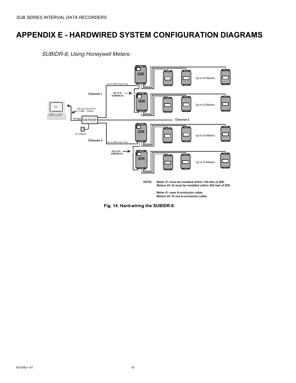 Subidr-8, using honeywell meters, Sub series interval data recorders, Fig. 14. hard-wiring the subidr-8 | Honeywell SUB Series Interval Data Recorders 62-0342-01 User Manual | Page 10 / 16