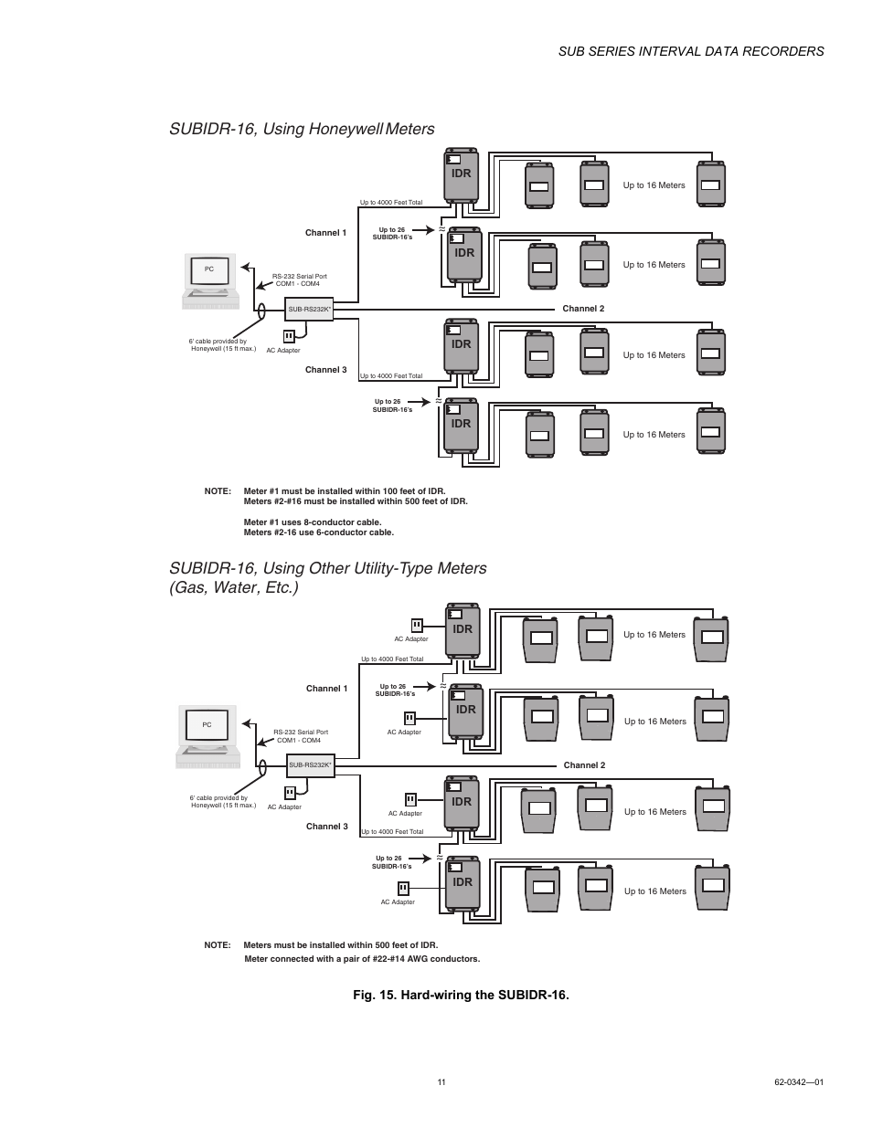 Subidr-16, using honeywell, Meters, Sub series interval data recorders | Fig. 15. hard-wiring the subidr-16 | Honeywell SUB Series Interval Data Recorders 62-0342-01 User Manual | Page 11 / 16