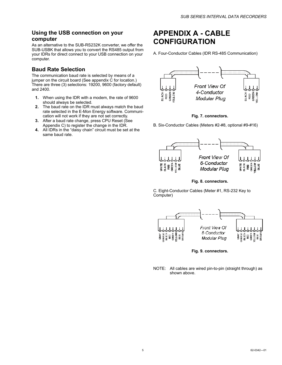 Appendix a - cable configuration, Using the usb connection on your computer, Baud rate selection | Honeywell SUB Series Interval Data Recorders 62-0342-01 User Manual | Page 5 / 16