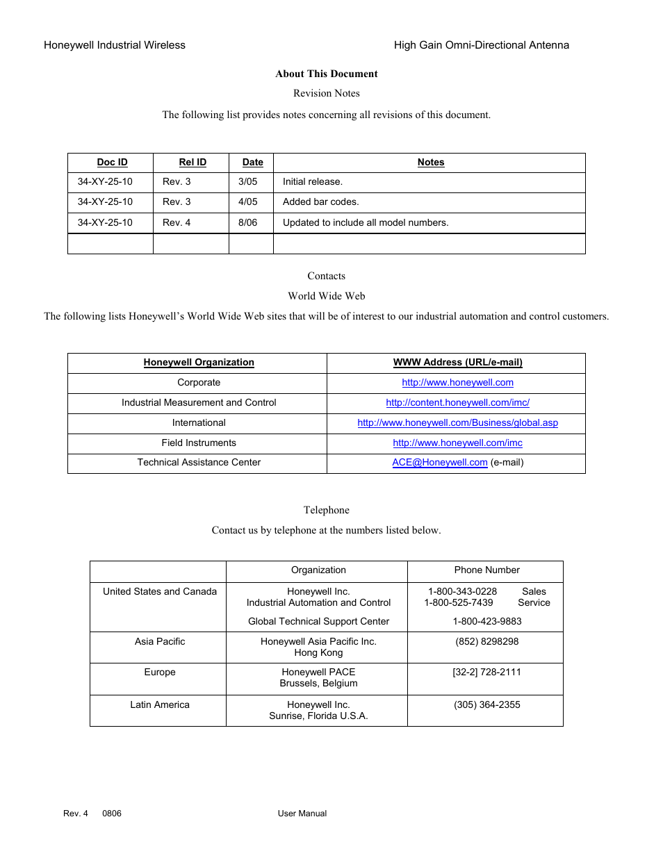 Honeywell High Gain Omni Directional Antenna User Manual | Page 2 / 16