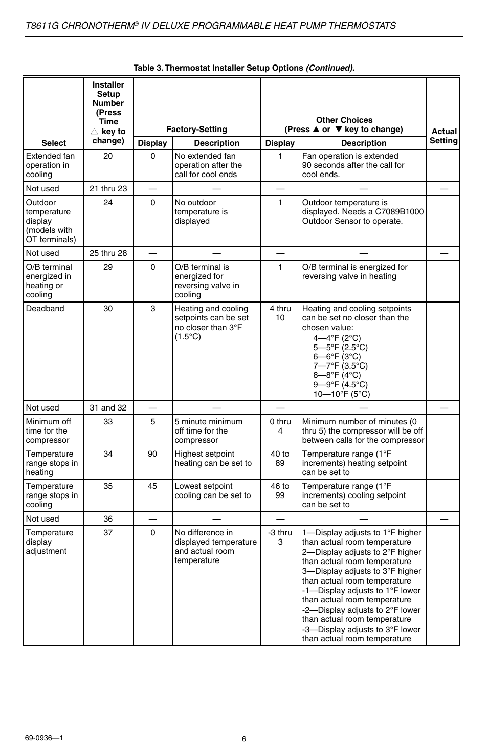 Honeywell Chronotherm IV T8611G User Manual | Page 6 / 12