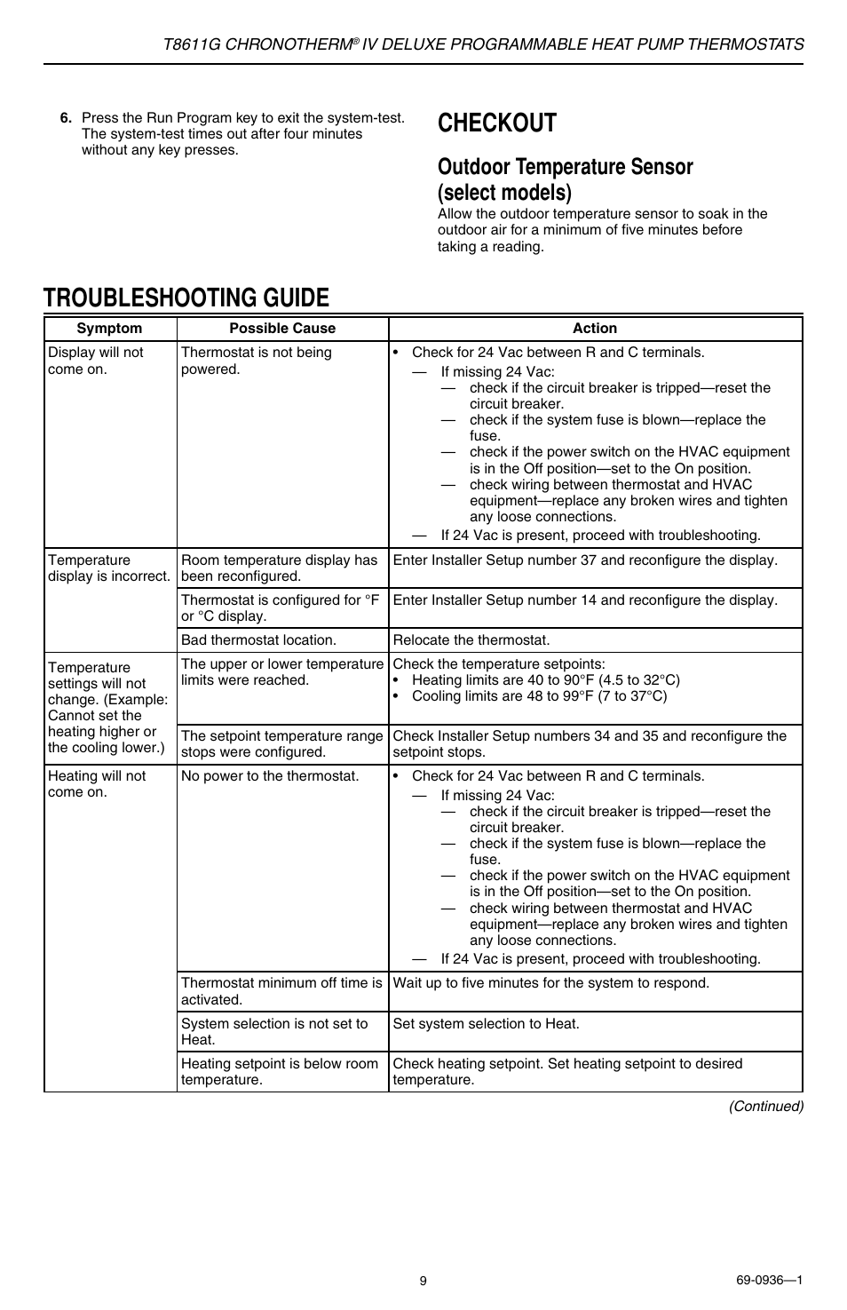 Checkout, Troubleshooting guide, Outdoor temperature sensor (select models) | Honeywell Chronotherm IV T8611G User Manual | Page 9 / 12