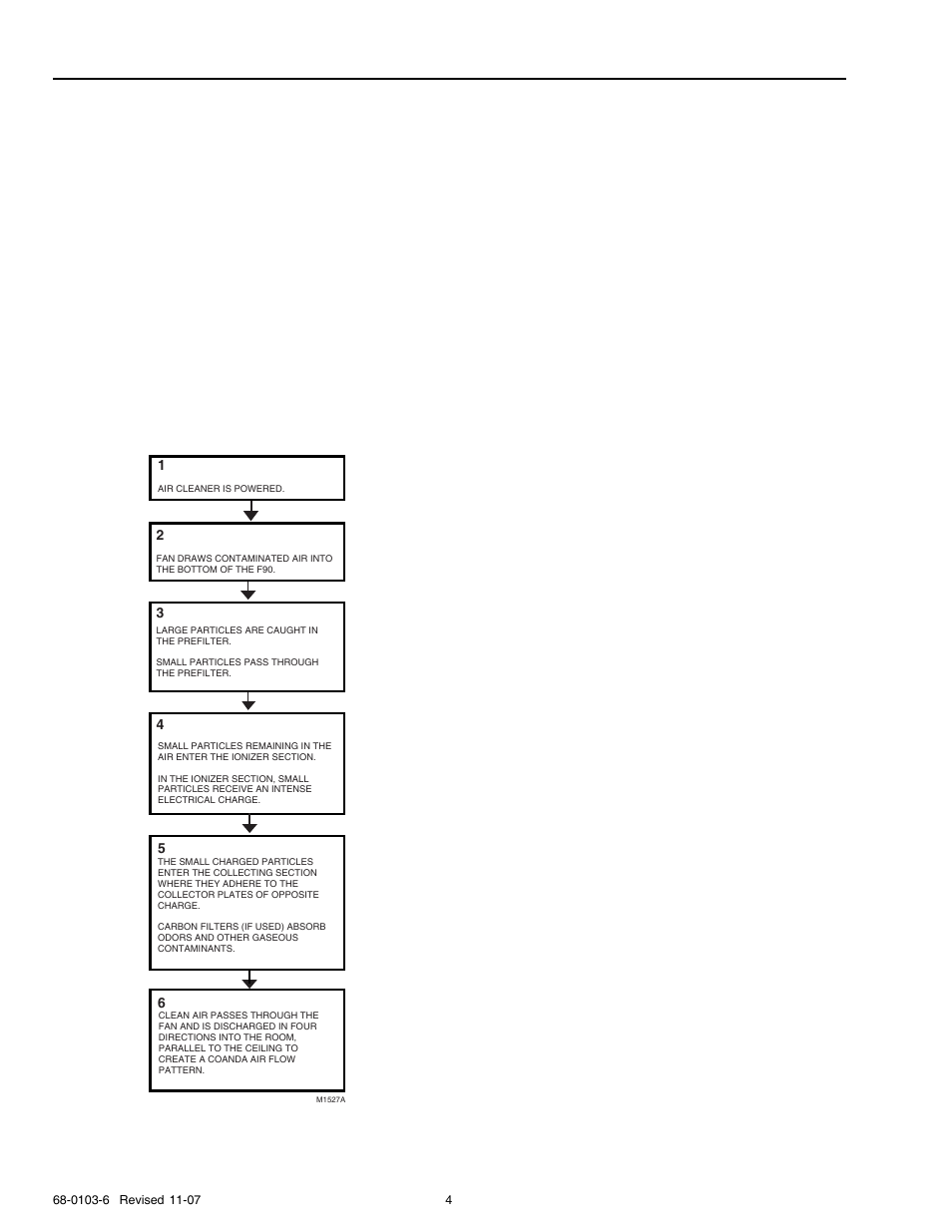 Determine number of f90 needed, Choose location | Honeywell F90B User Manual | Page 4 / 24