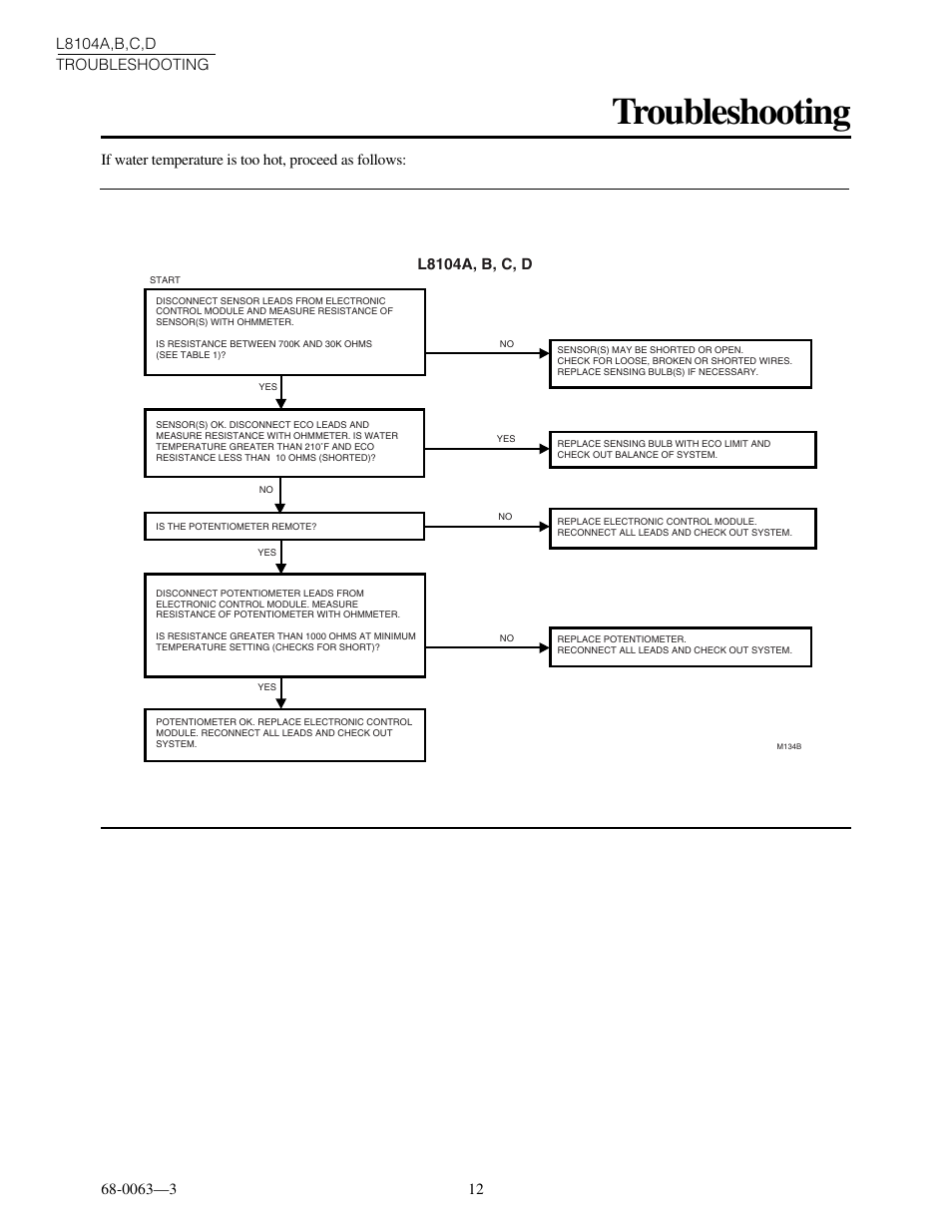 Troubleshooting, L8104a, b, c, d | Honeywell L8104B User Manual | Page 12 / 20