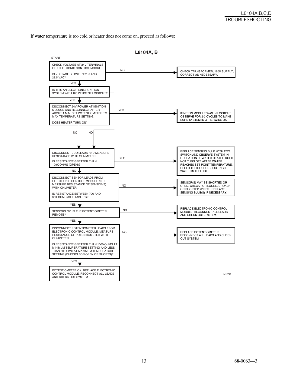 Honeywell L8104B User Manual | Page 13 / 20