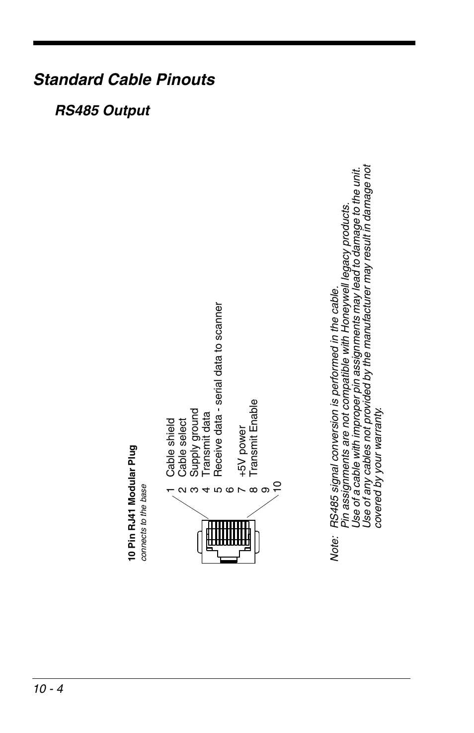 Rs485 output, Rs485 output -4, Standard cable pinouts | Honeywell VOYAGER 1200G User Manual | Page 214 / 238