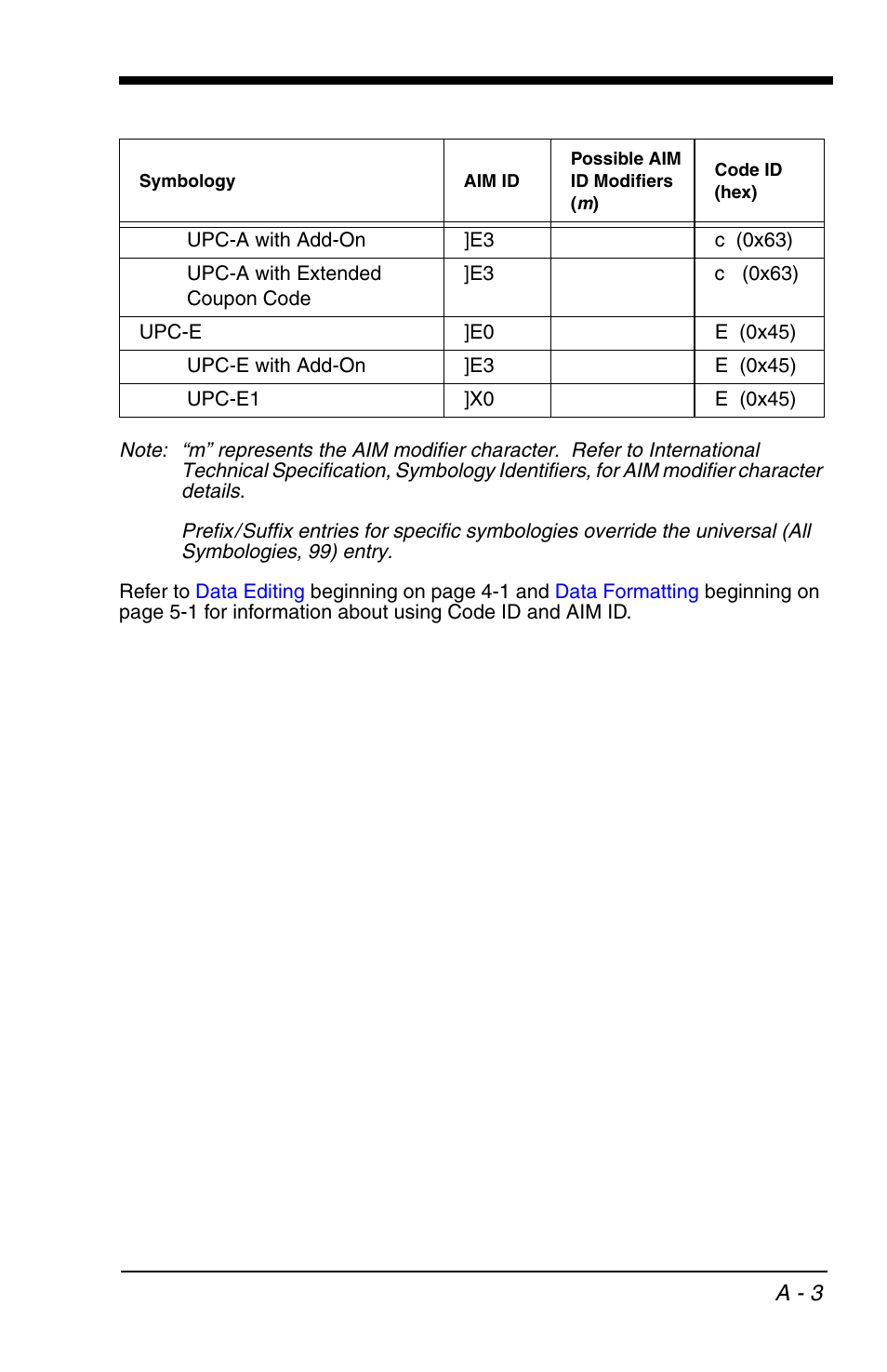 Honeywell VOYAGER 1200G User Manual | Page 227 / 238